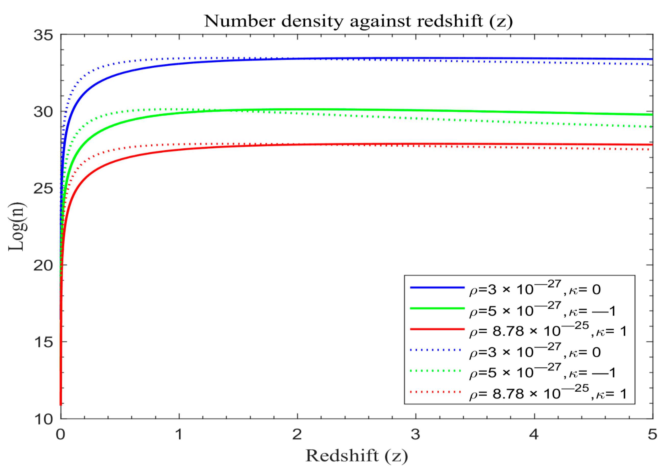 Astronomy 03 00005 g010