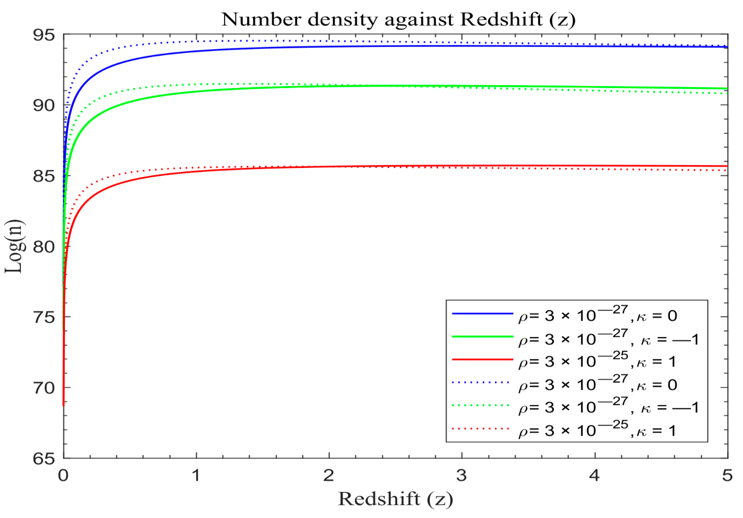 Astronomy 03 00005 g011