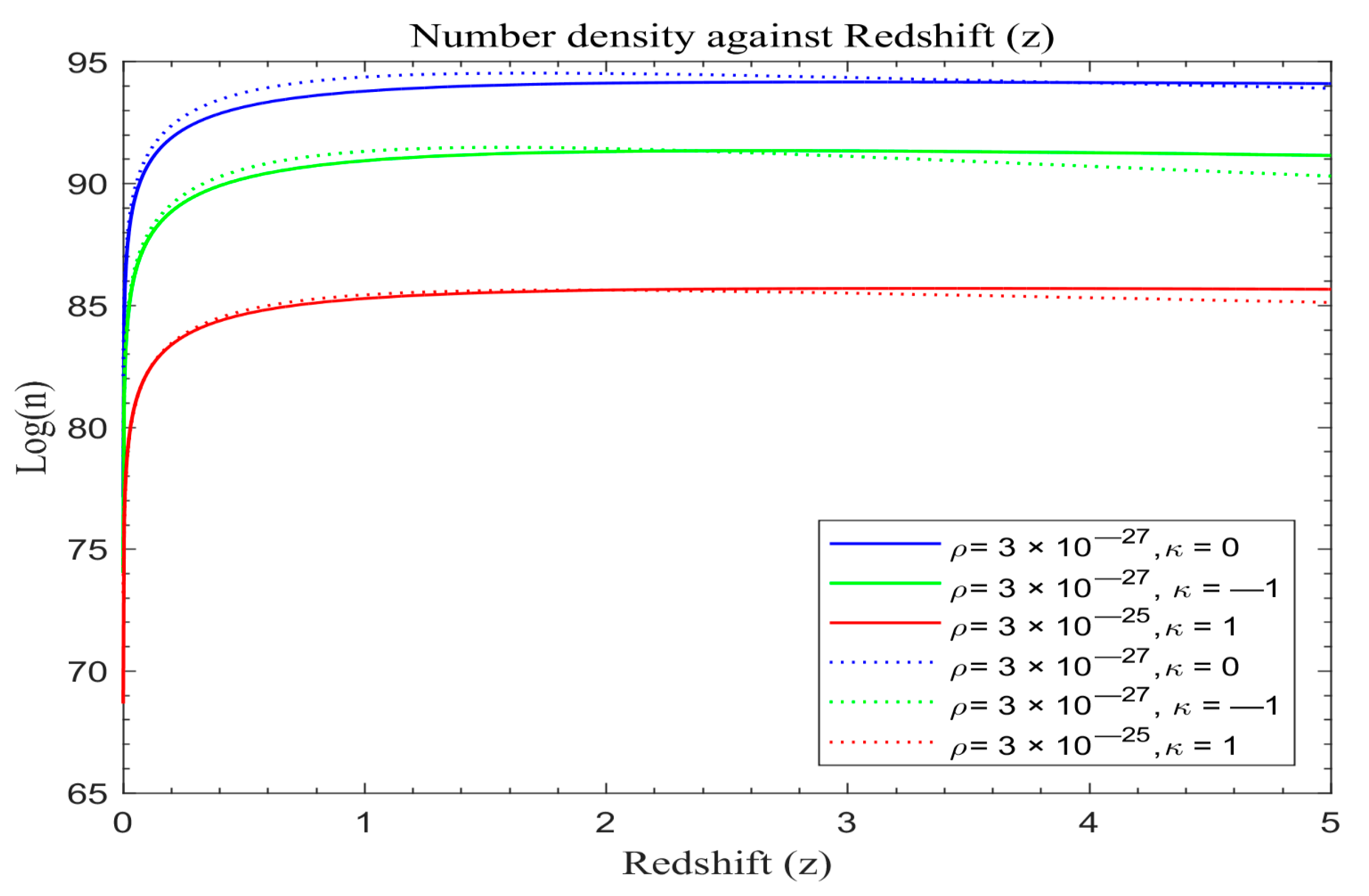 Astronomy 03 00005 g012