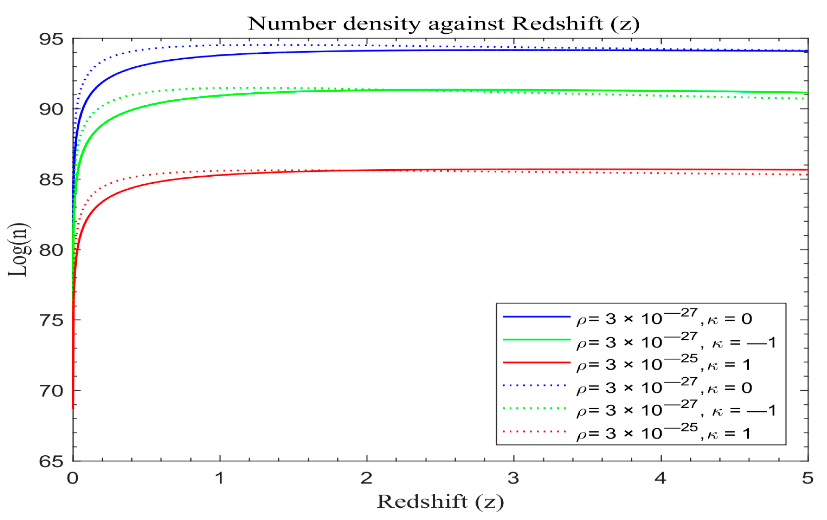 Astronomy 03 00005 g013
