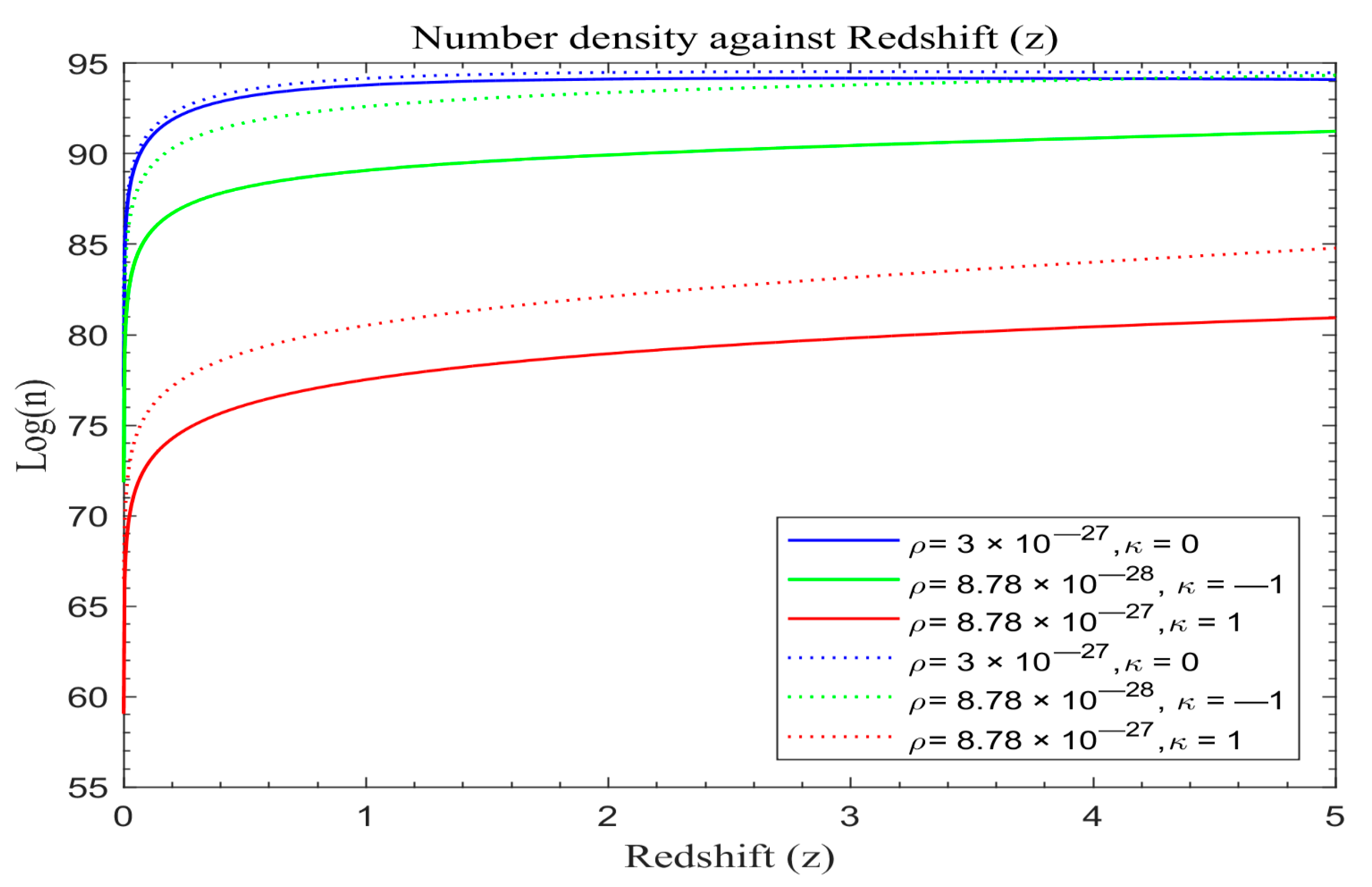 Astronomy 03 00005 g014