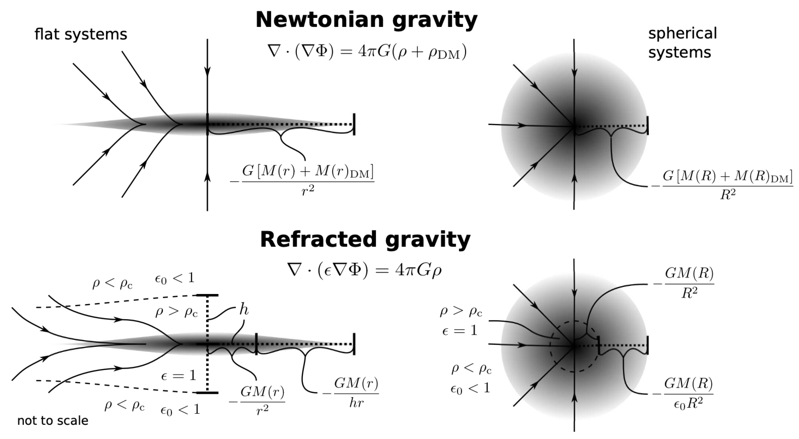 Astronomy 03 00006 g001 Astronomy 03 00006 g001