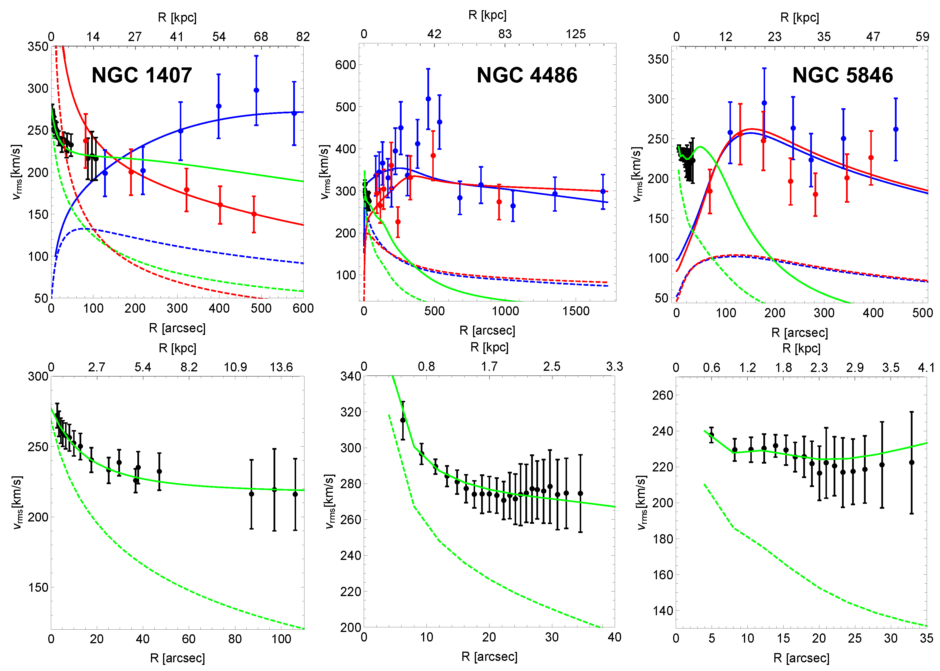 Astronomy 03 00006 g006 Astronomy 03 00006 g006
