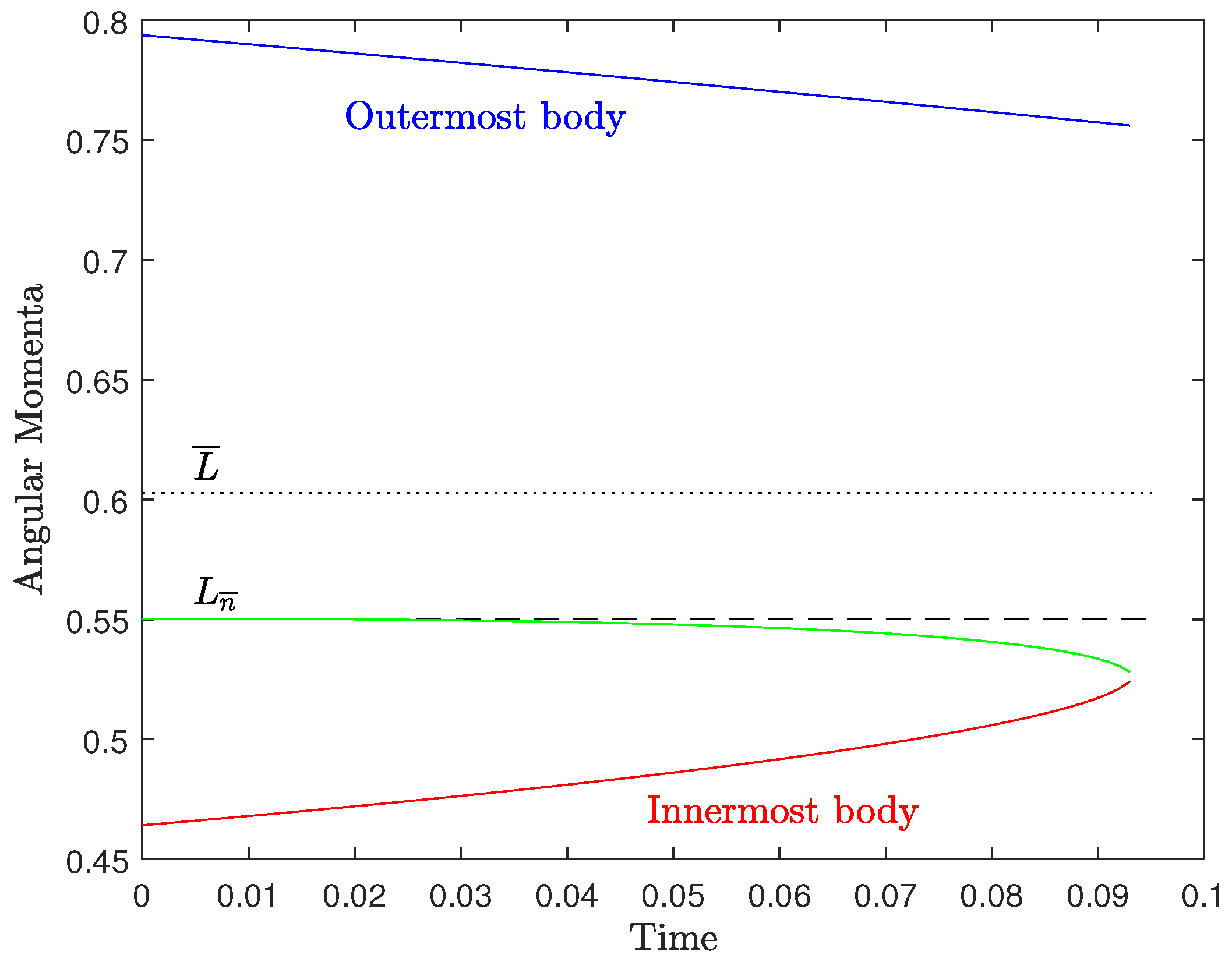 Astronomy 03 00010 g0a2