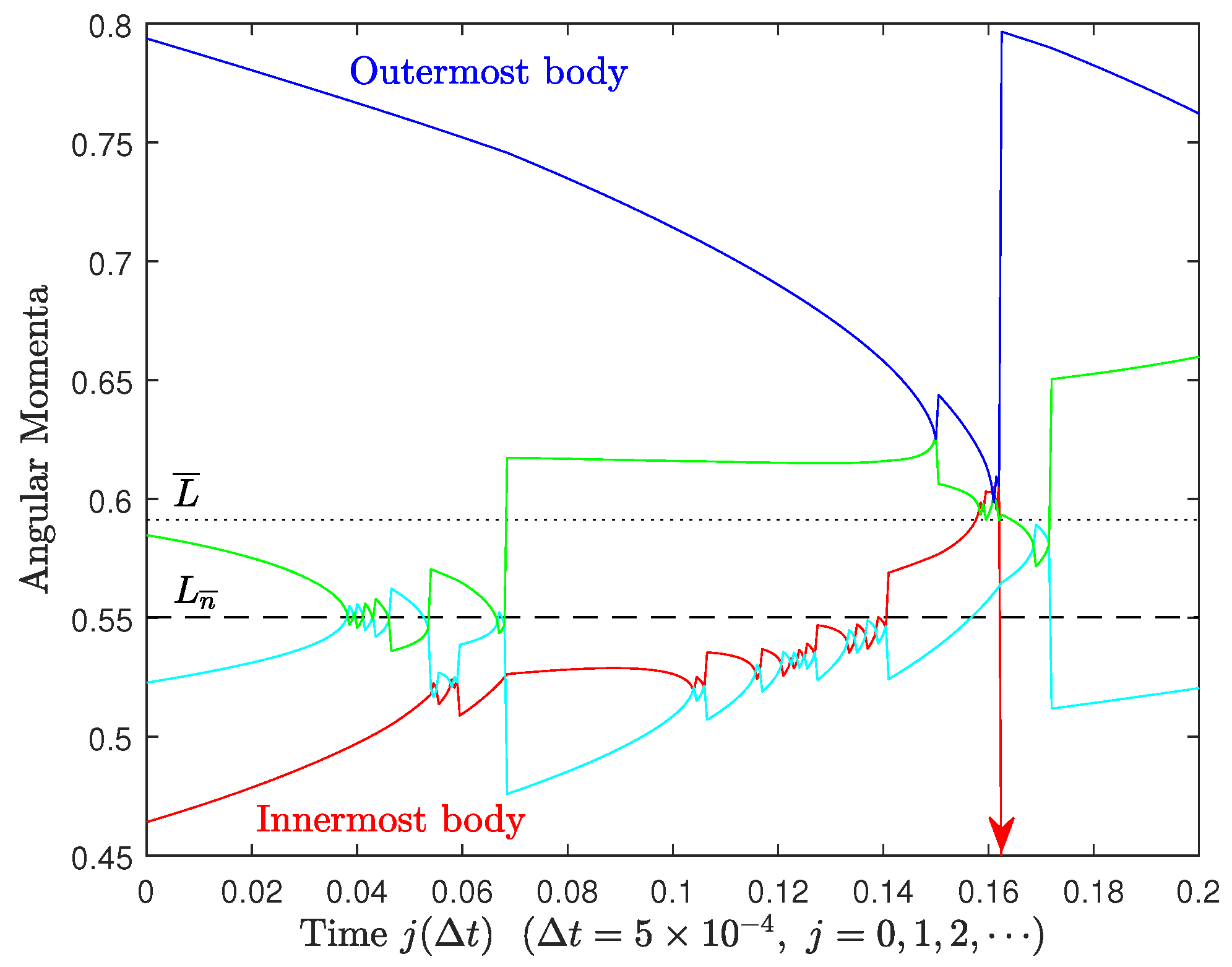Astronomy 03 00010 g0a5