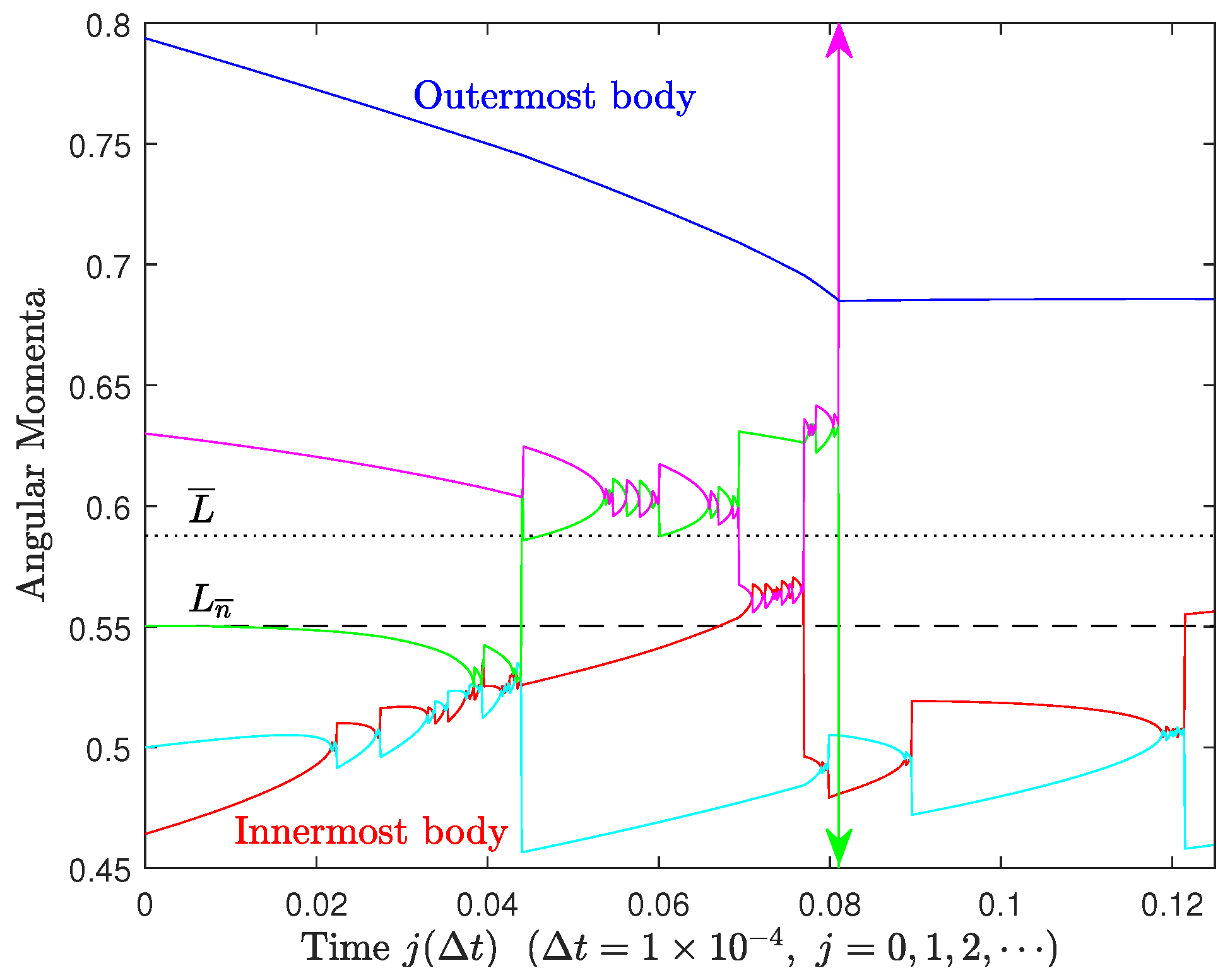Astronomy 03 00010 g0a6