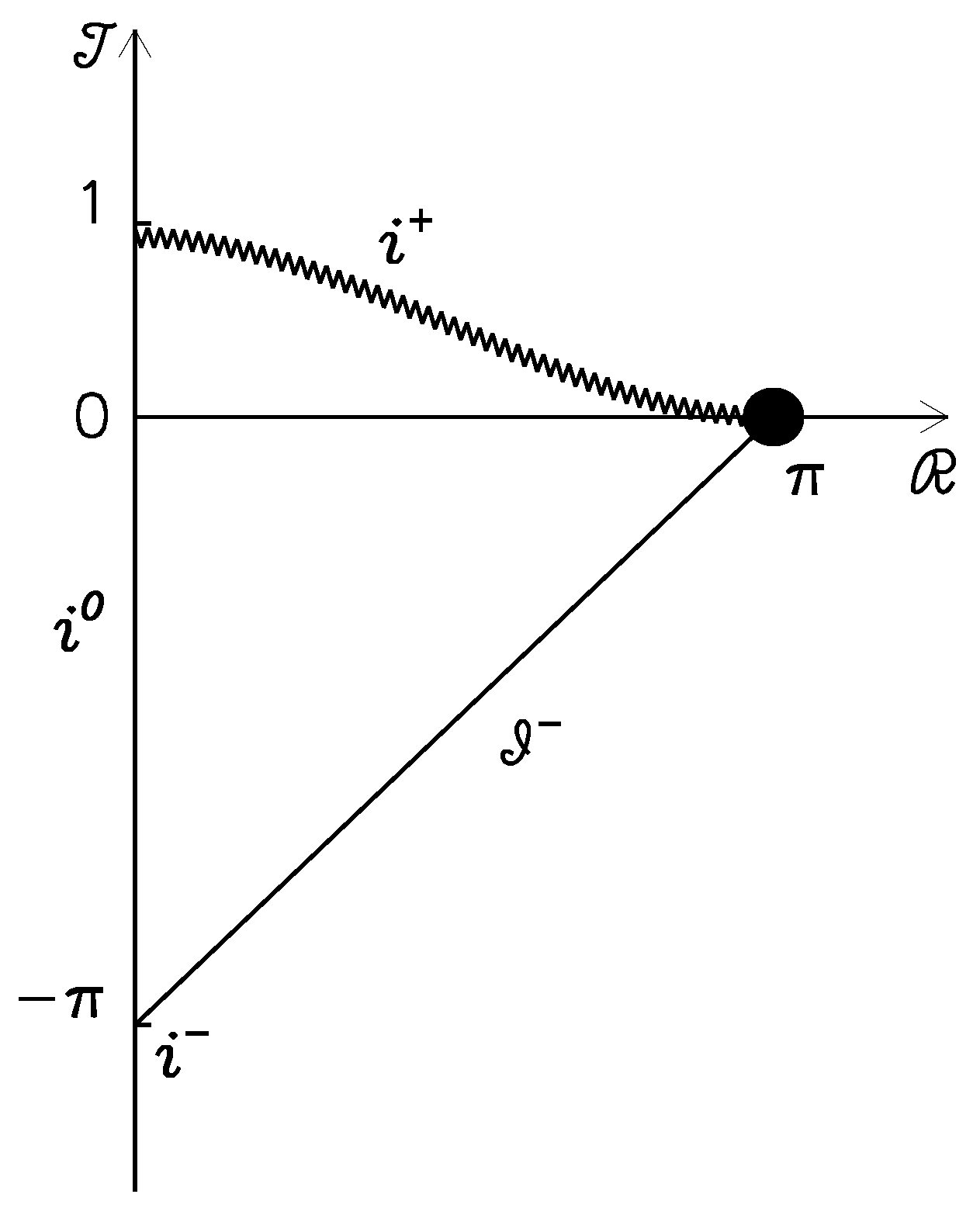 Event Horizen Math An Event Horizon ‘Firewall’ Undergoing Cosmological Expansion