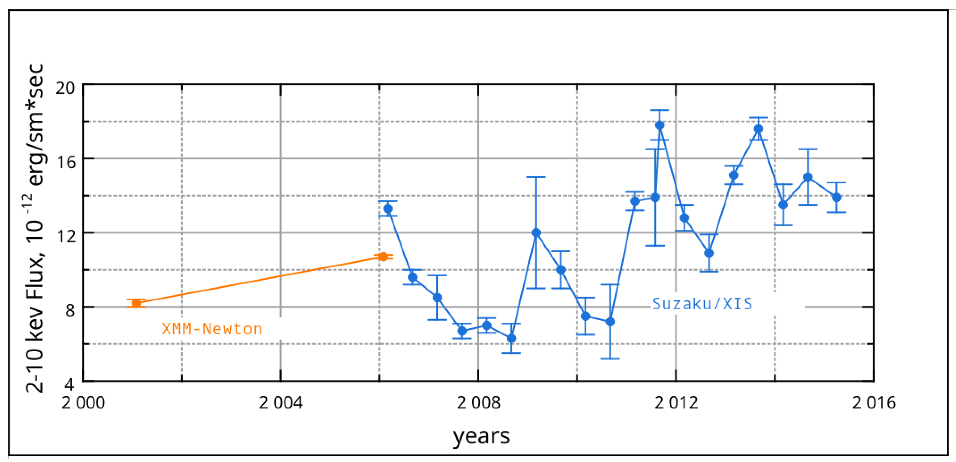 Astronomy 03 00017 g006