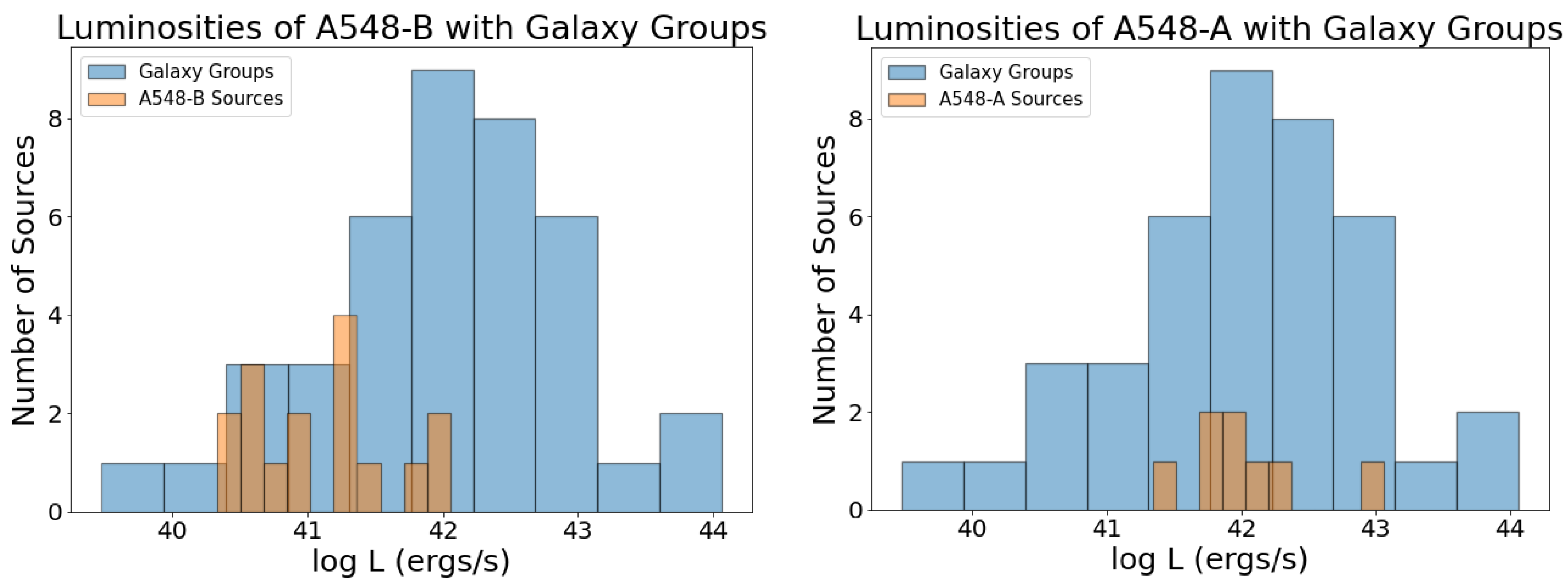 Astronomy 03 00018 g009
