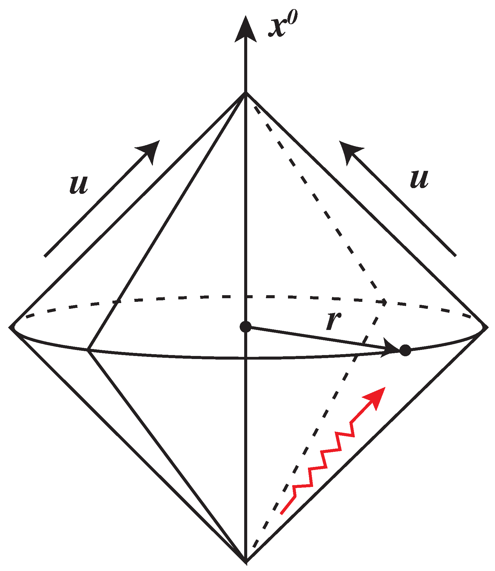 Astronomy 03 00019 g001