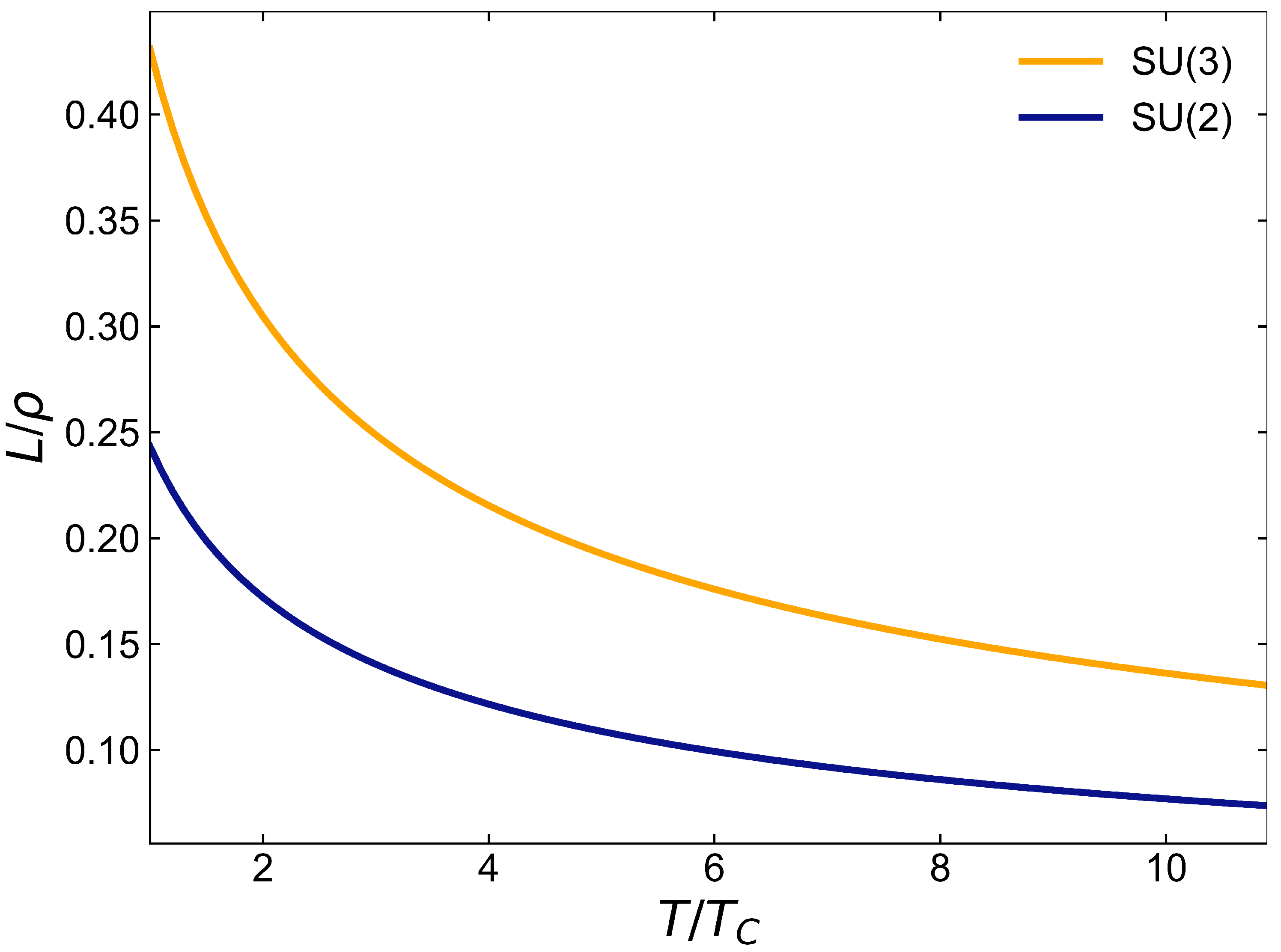 Astronomy 03 00020 g001