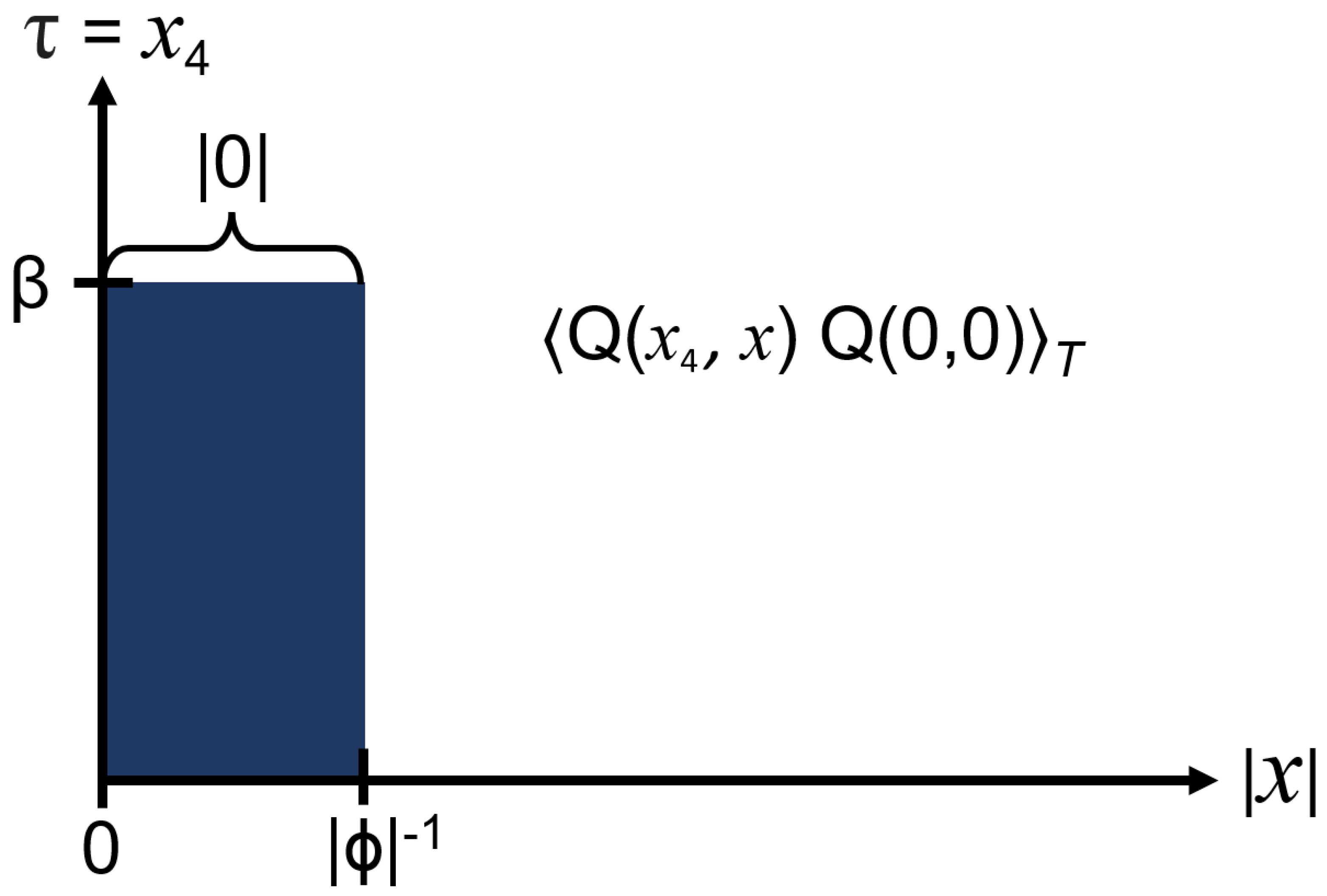 Astronomy 03 00020 g002