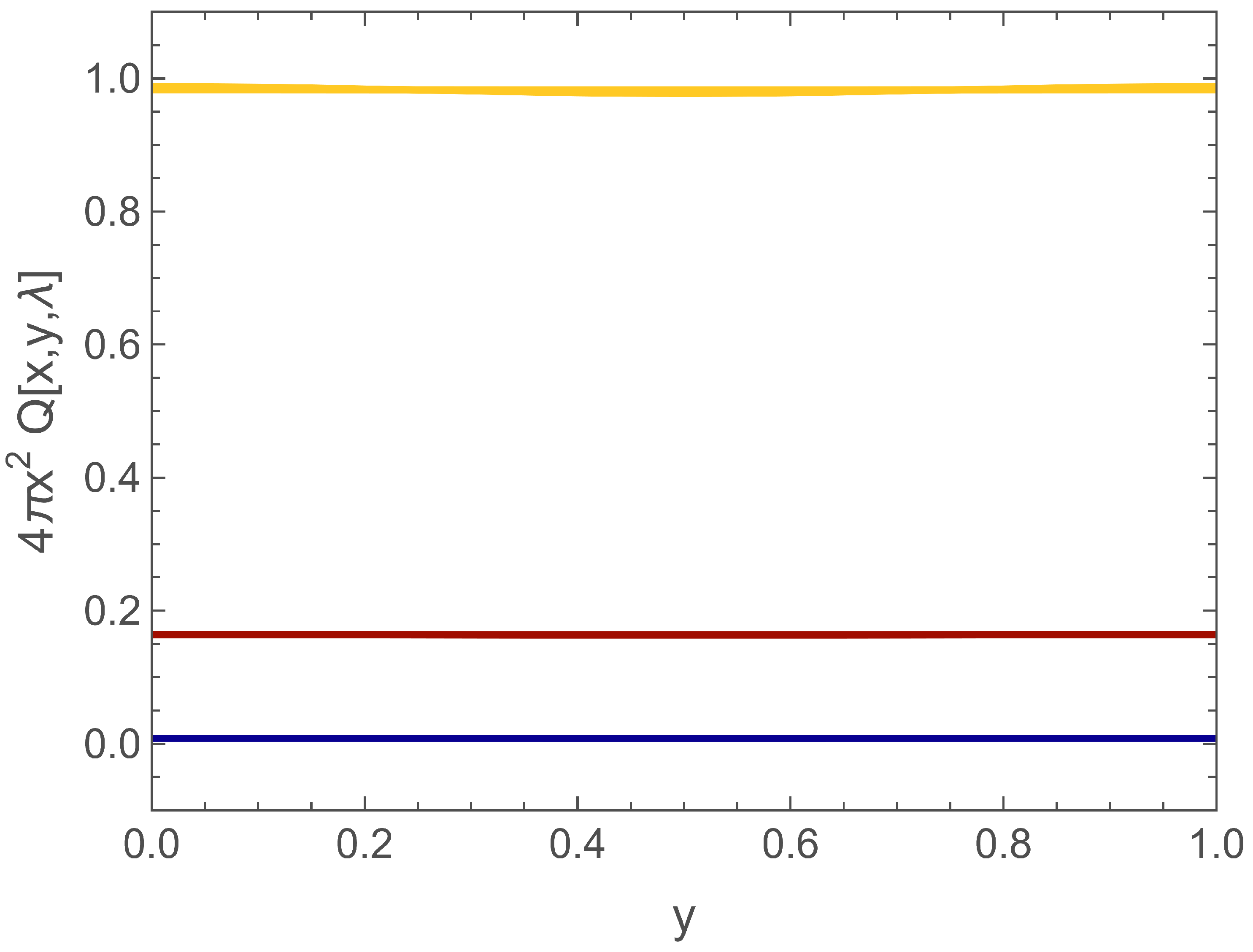 Astronomy 03 00020 g003