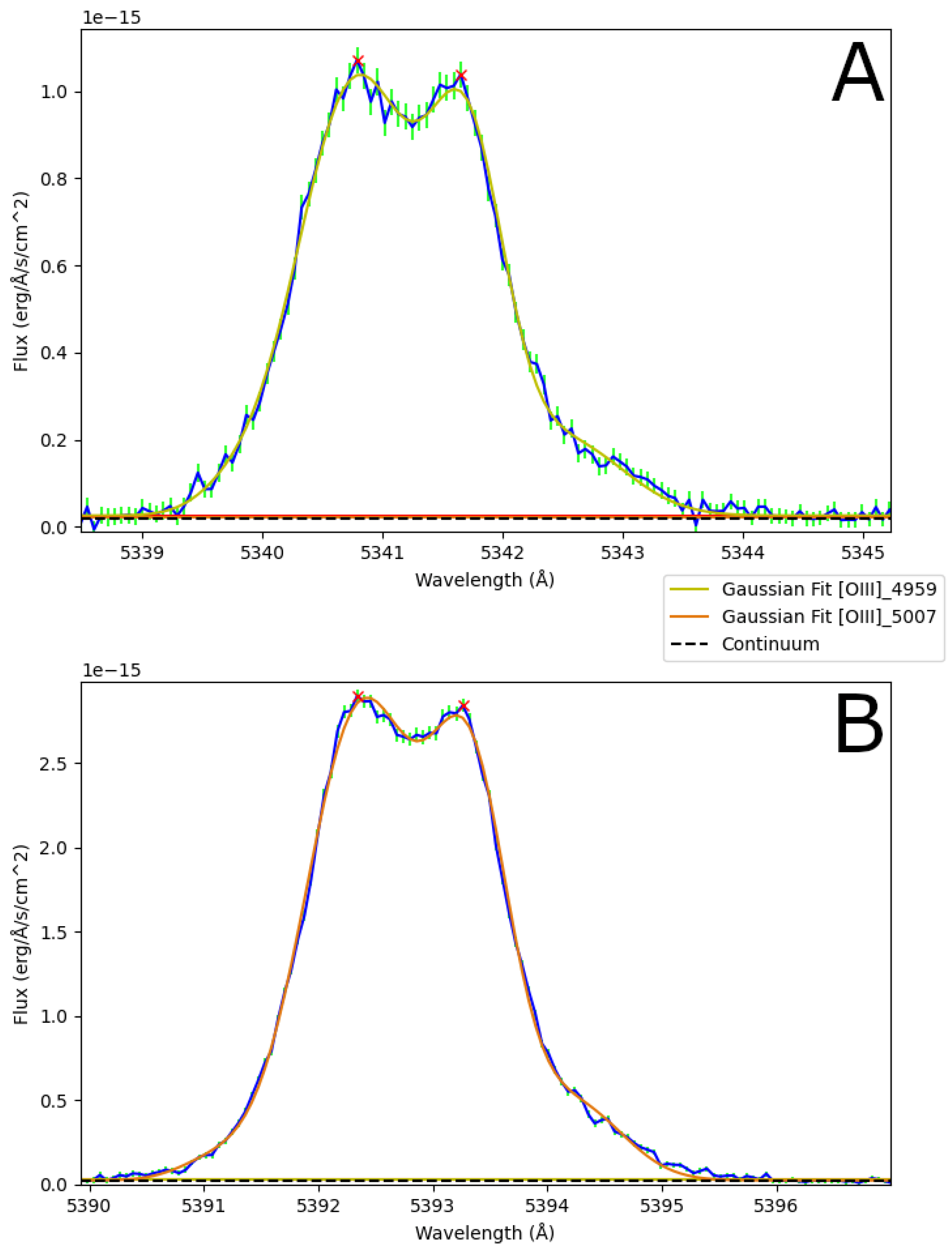 Astronomy 04 00003 g001