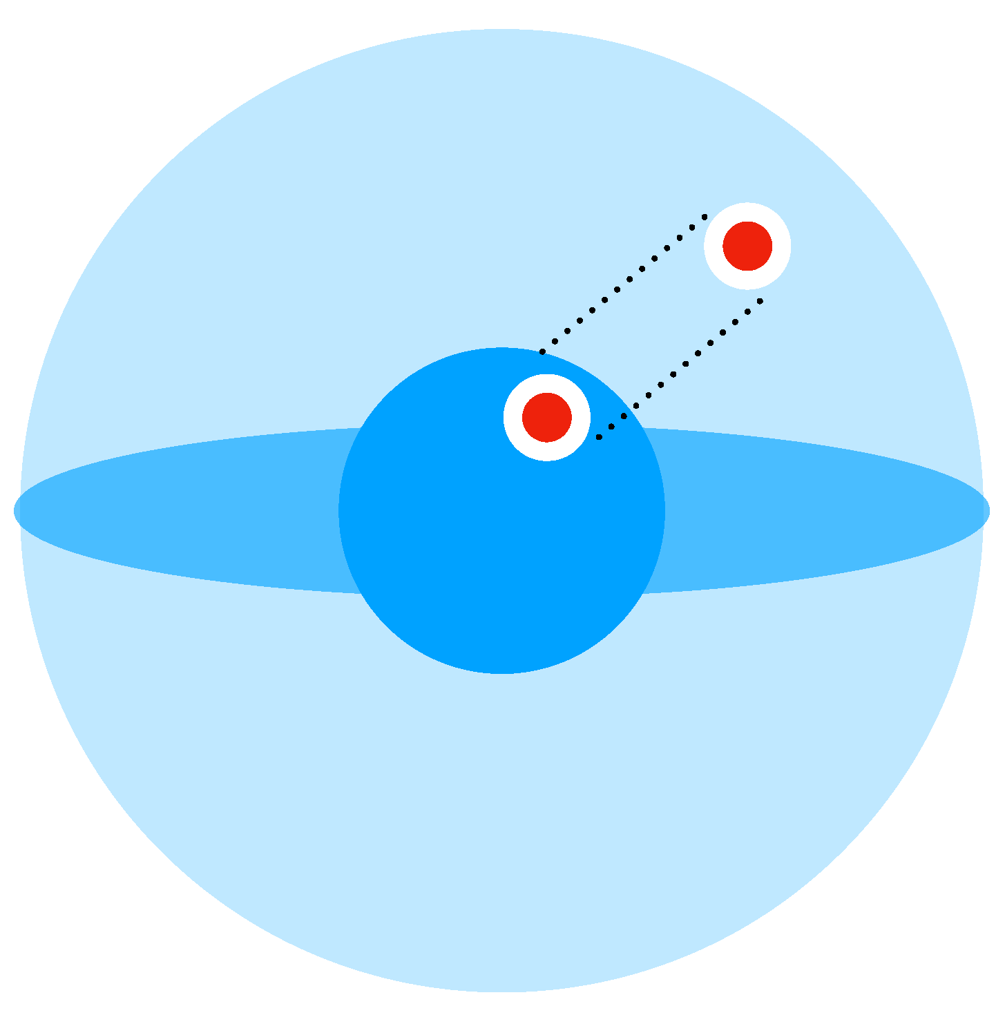 Astronomy 04 00007 g004