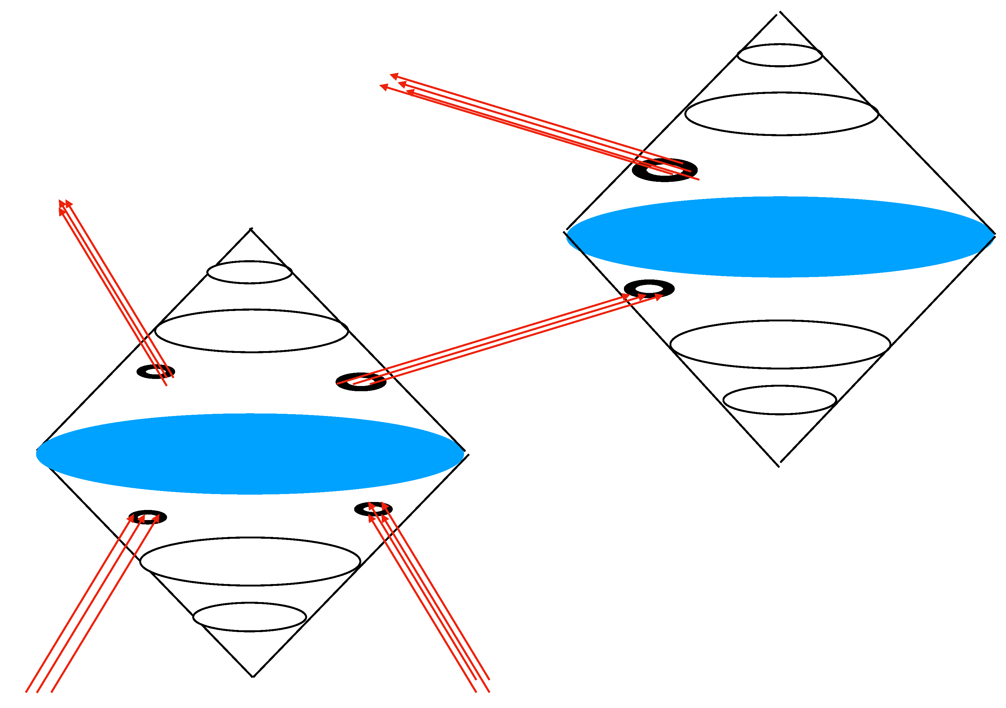 Astronomy 04 00007 g005