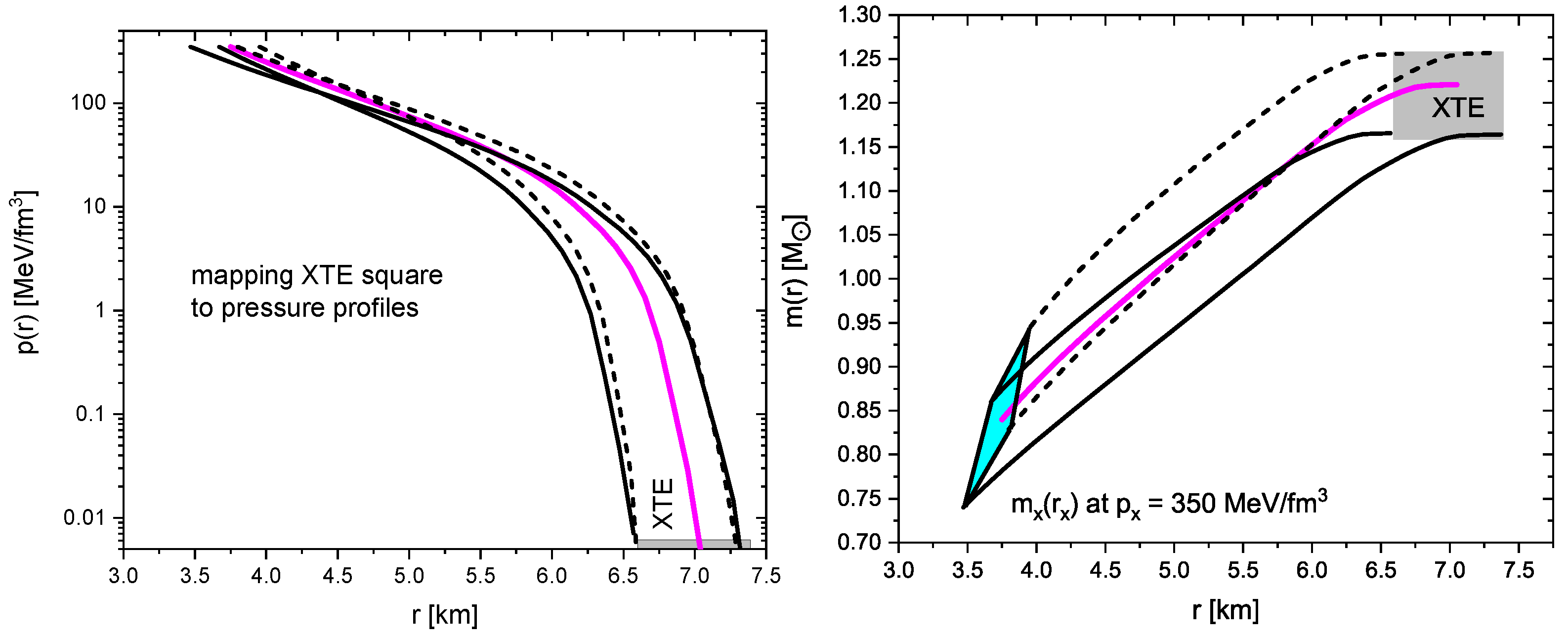 Astronomy 04 00010 g004