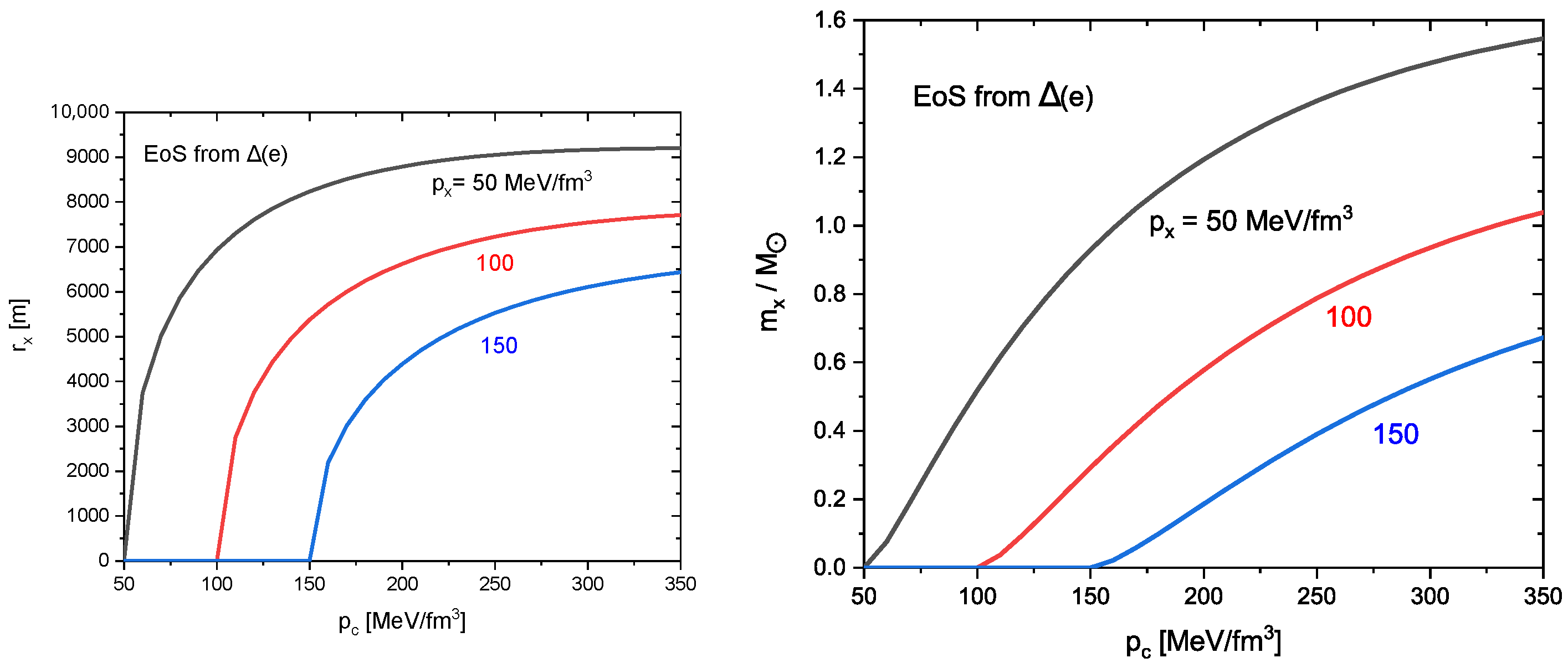 Astronomy 04 00010 g005