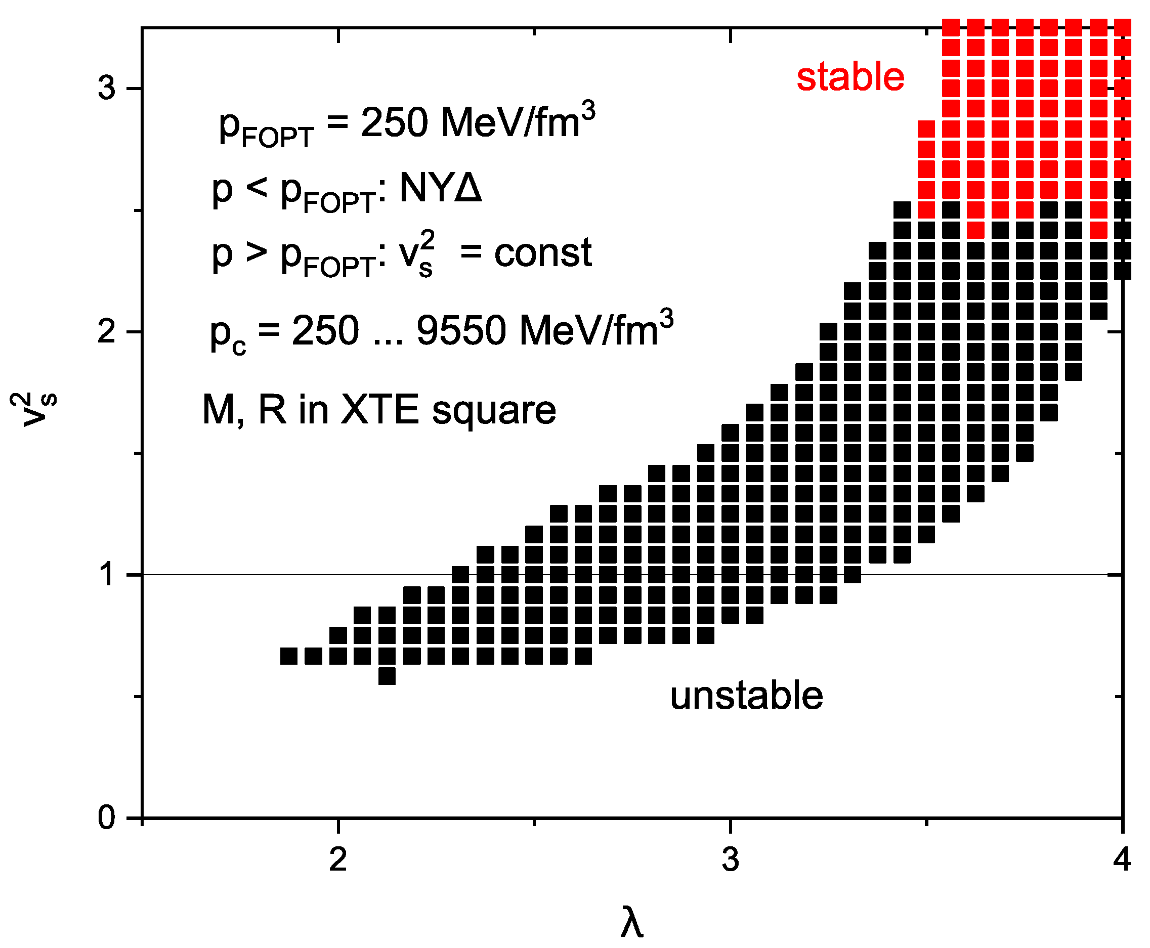 Astronomy 04 00010 g006