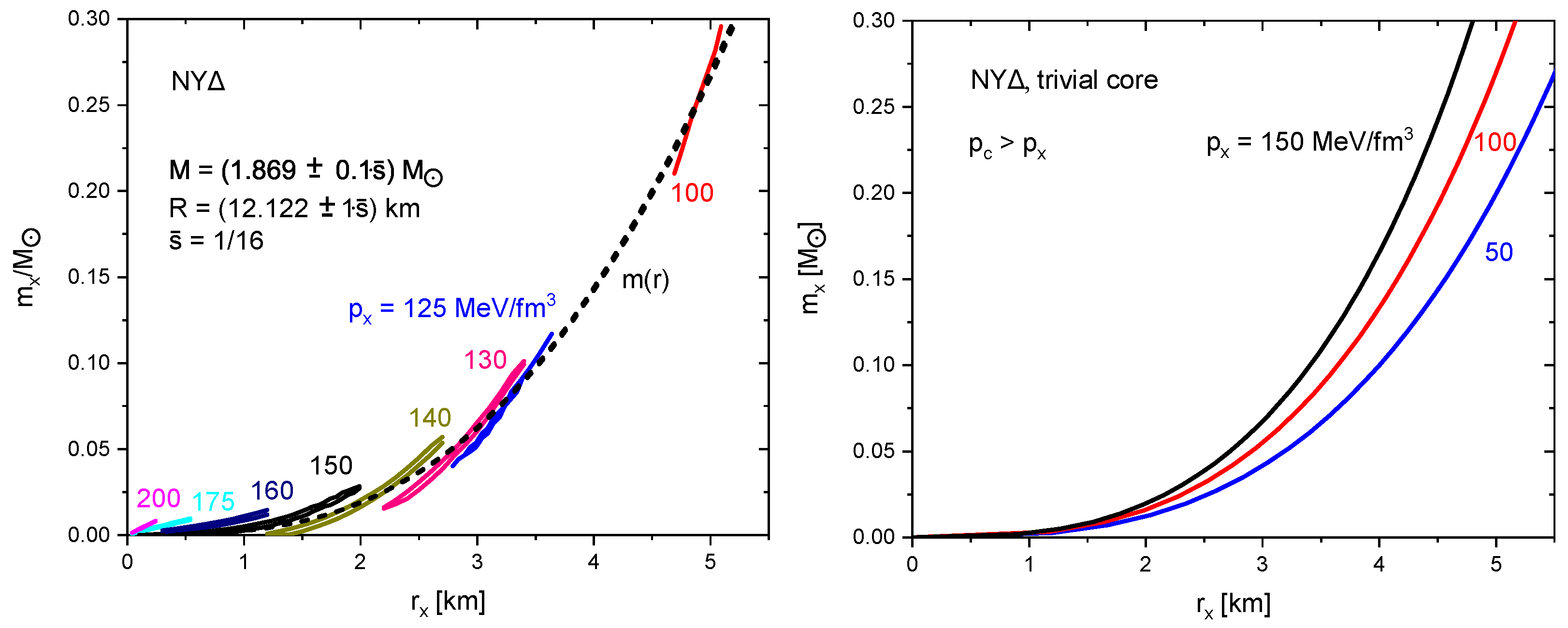 Astronomy 04 00010 g0a3