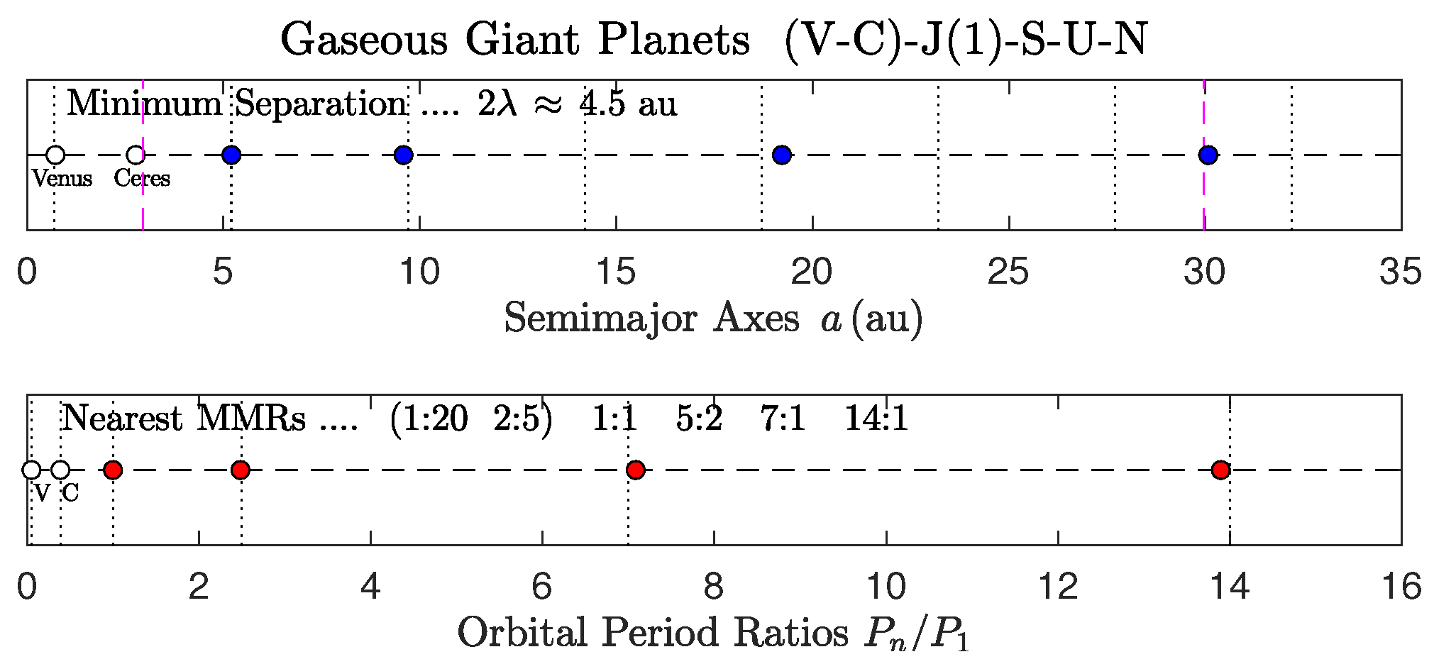 Astronomy 04 00011 g006 Astronomy 04 00011 g006