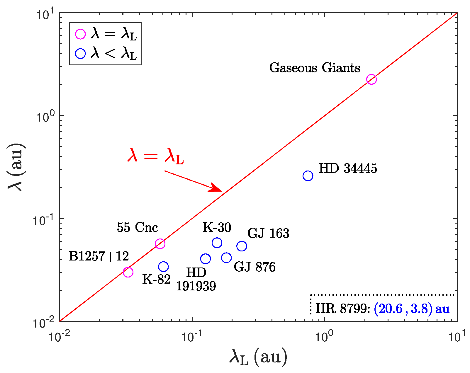 Astronomy 04 00011 g020 Astronomy 04 00011 g020