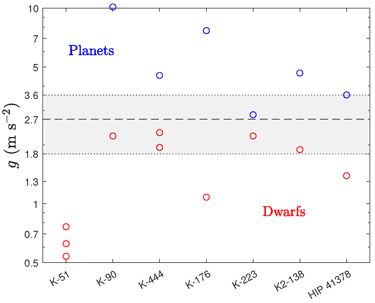 Astronomy 04 00011 g023 Astronomy 04 00011 g023