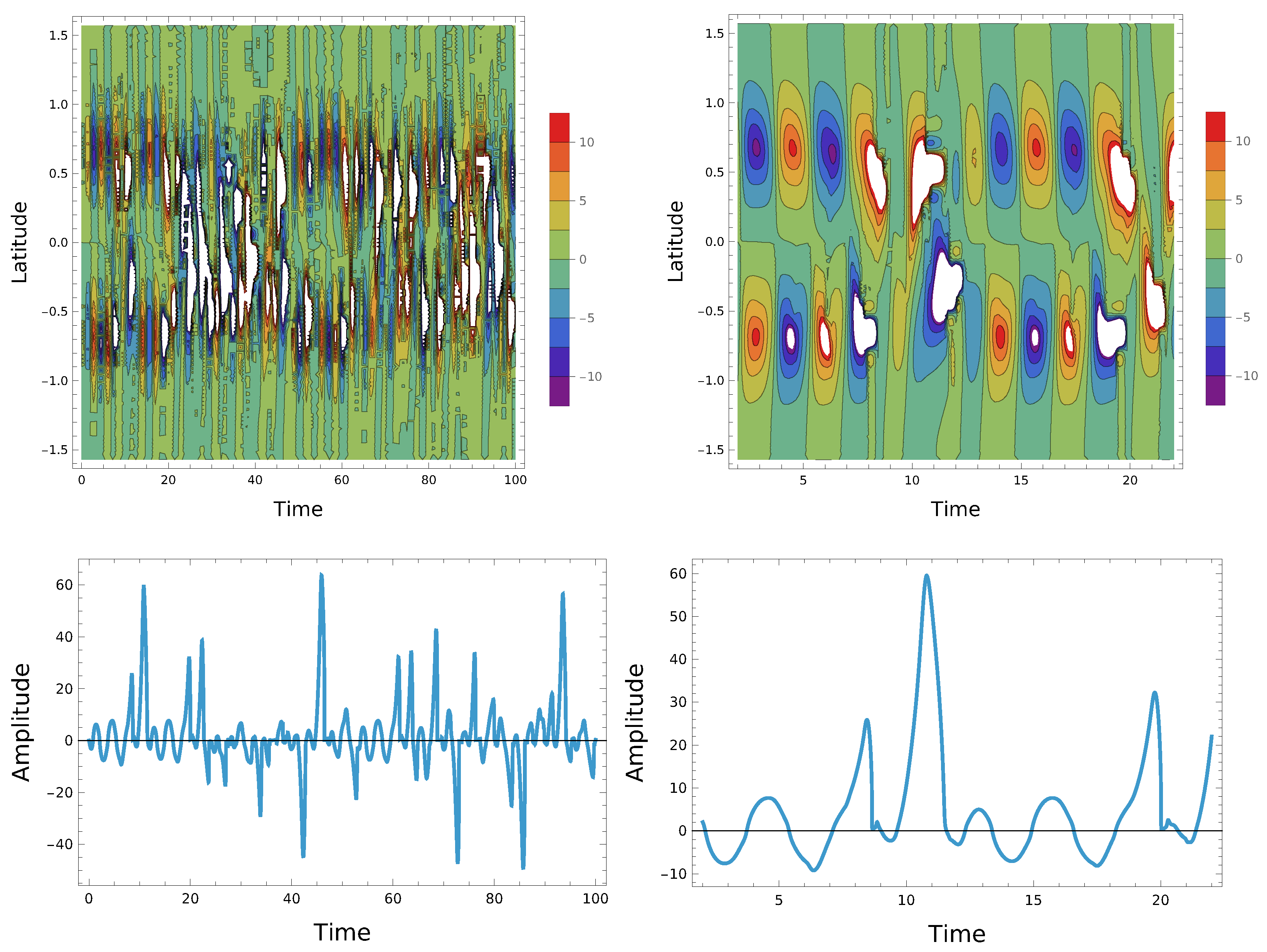 Astronomy 04 00012 g003