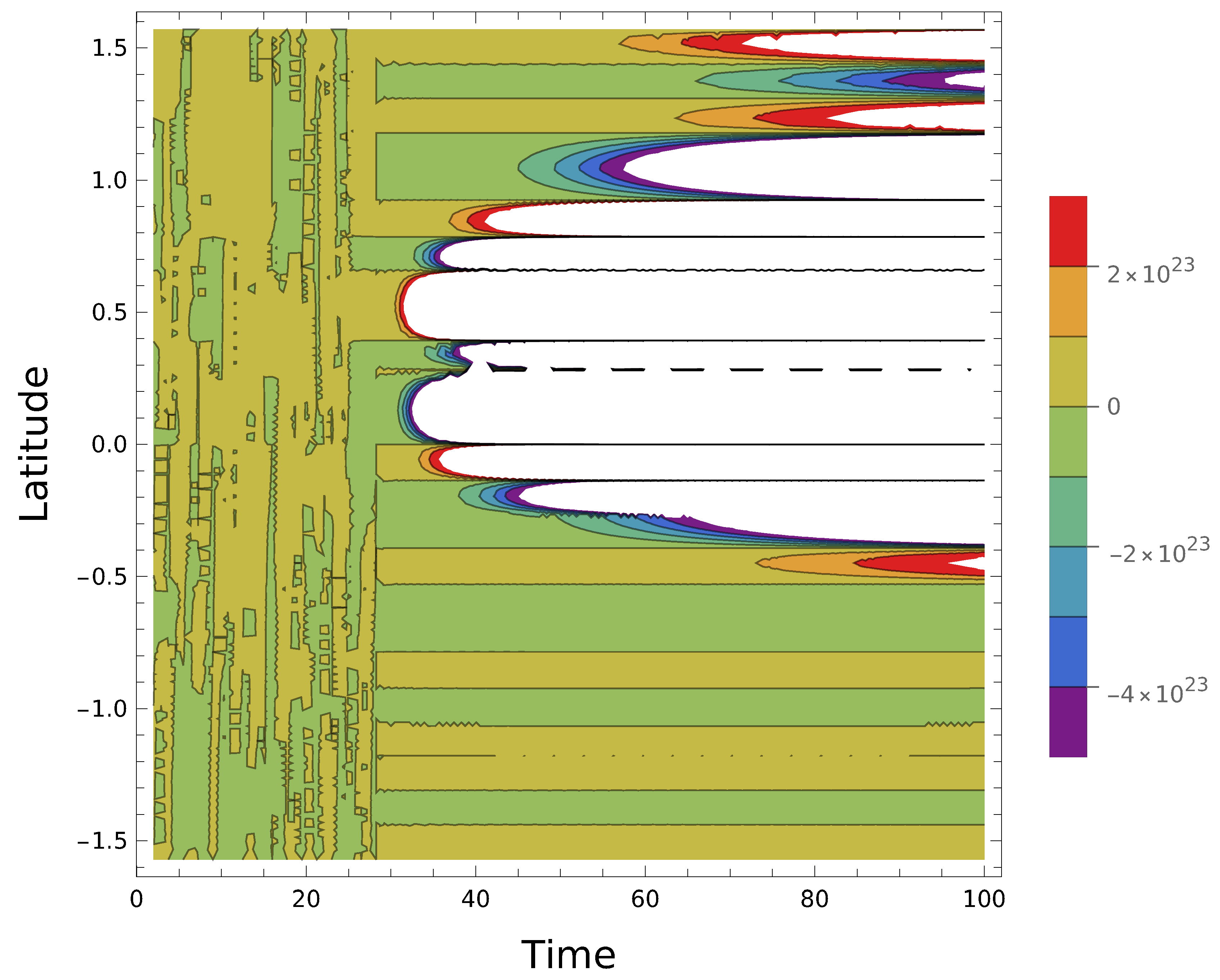 Astronomy 04 00012 g004