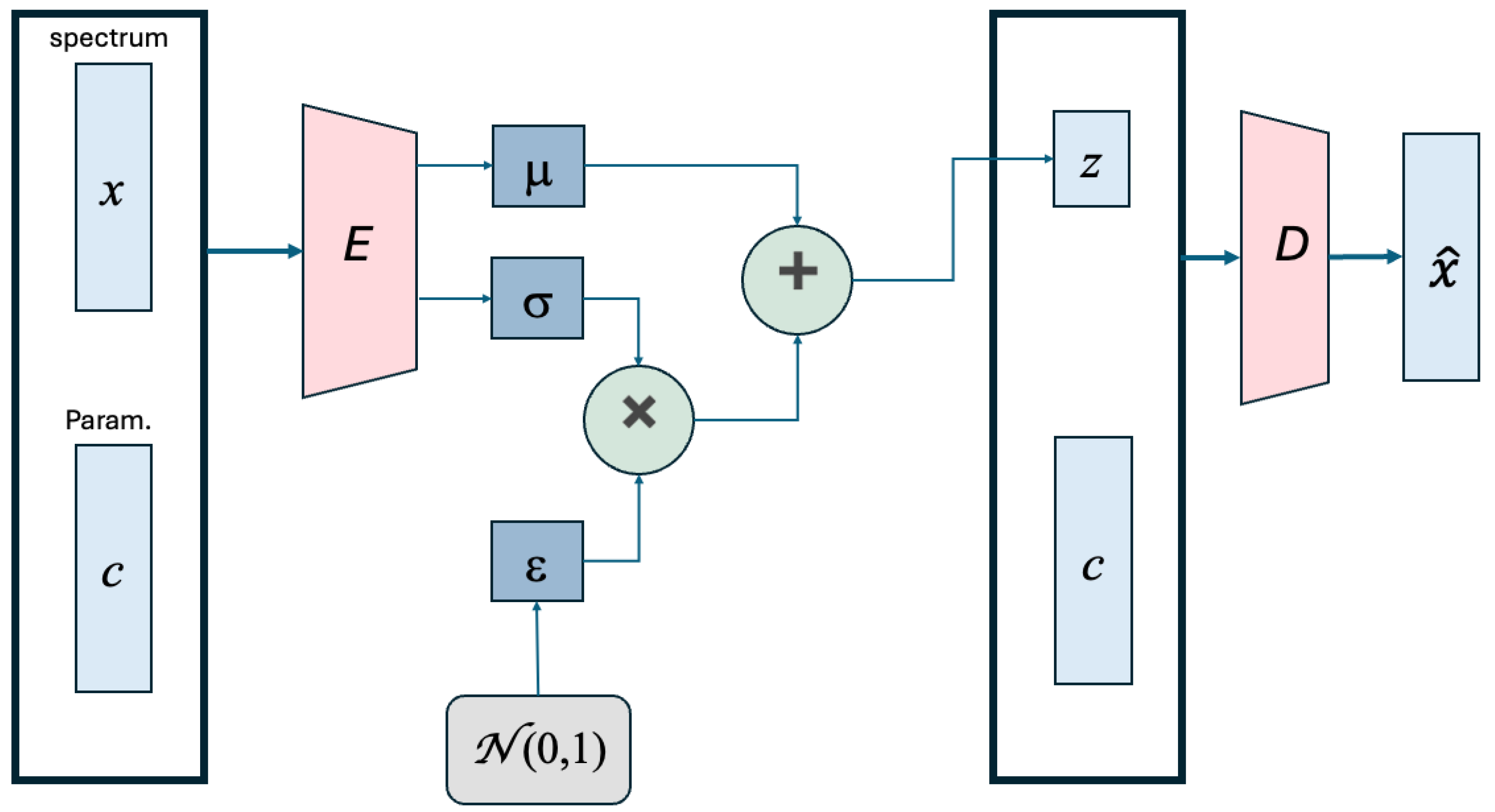 Astronomy 04 00013 g002