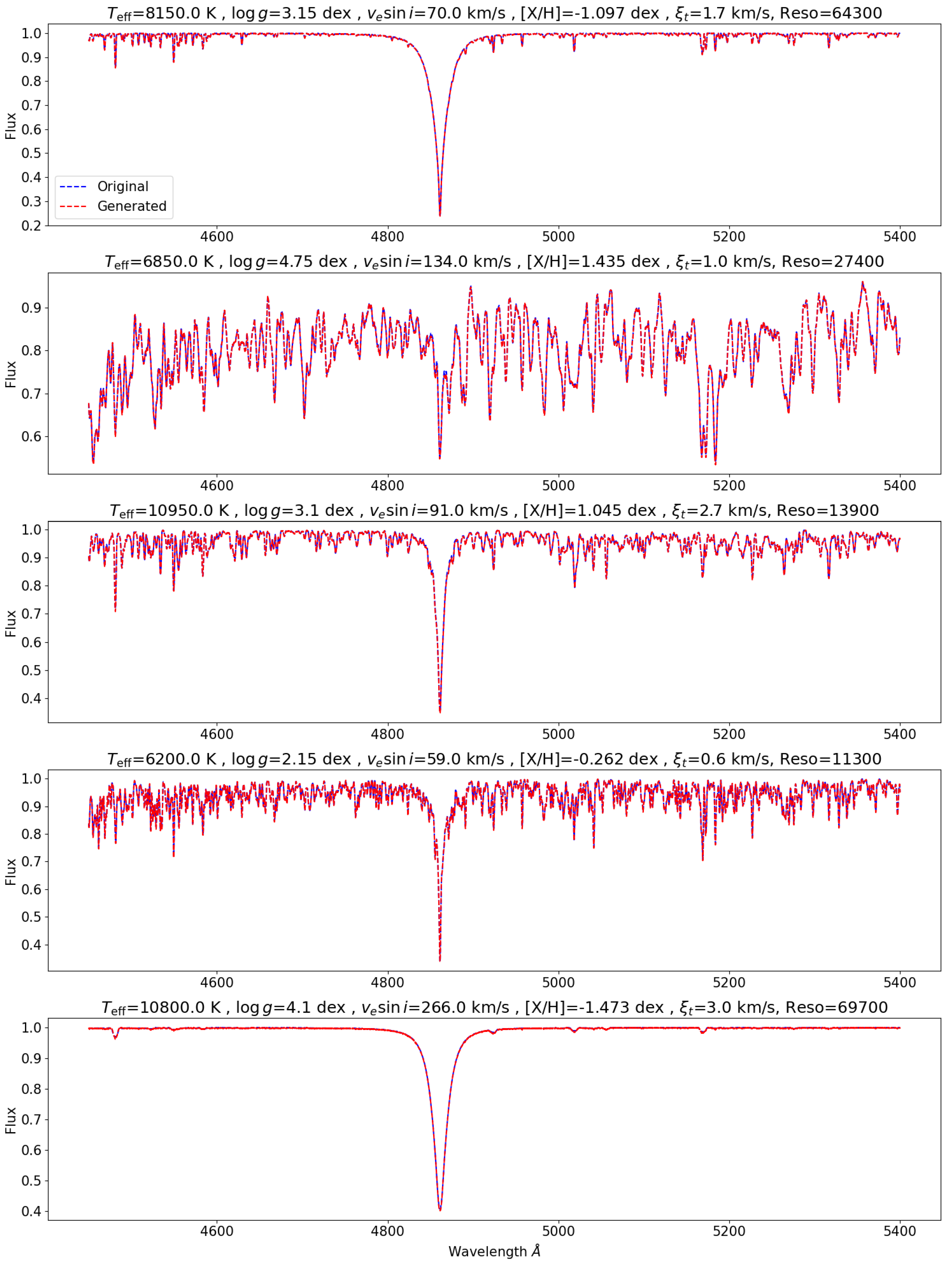 Astronomy 04 00013 g003