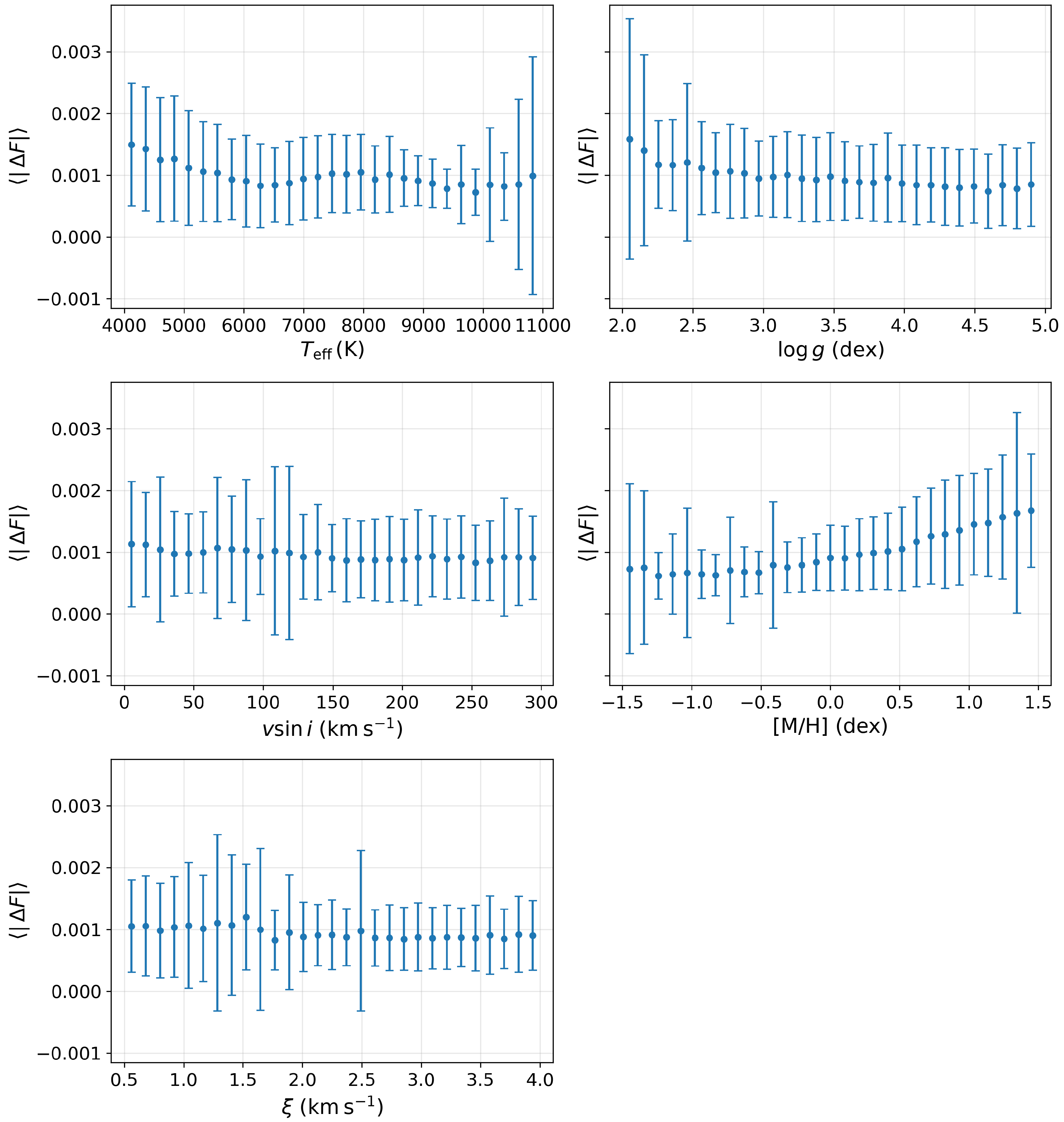 Astronomy 04 00013 g006