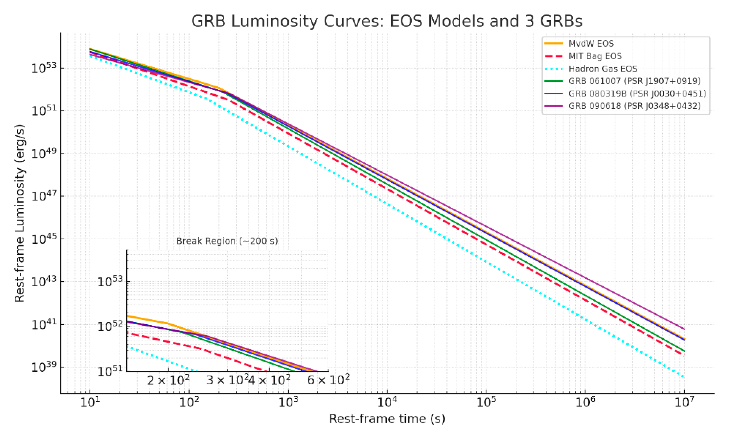 Astronomy 04 00014 g004