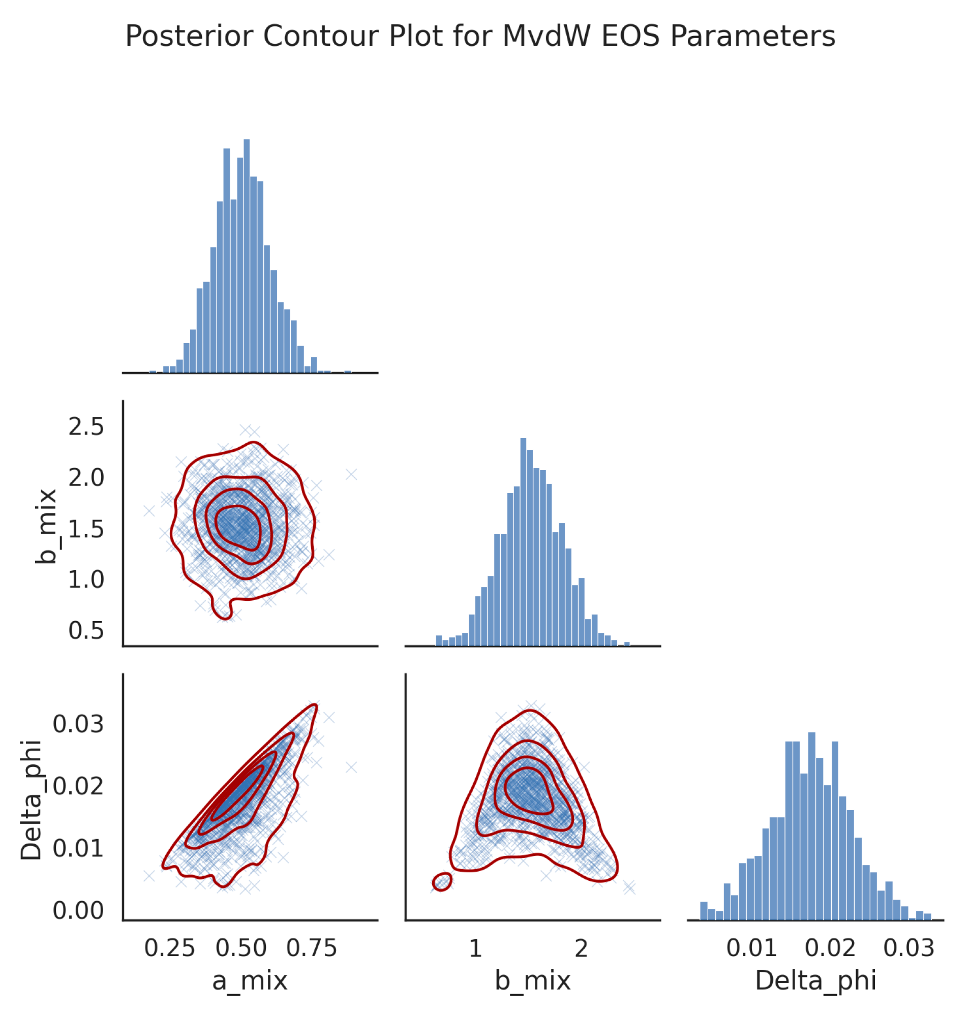 Astronomy 04 00014 g0a3