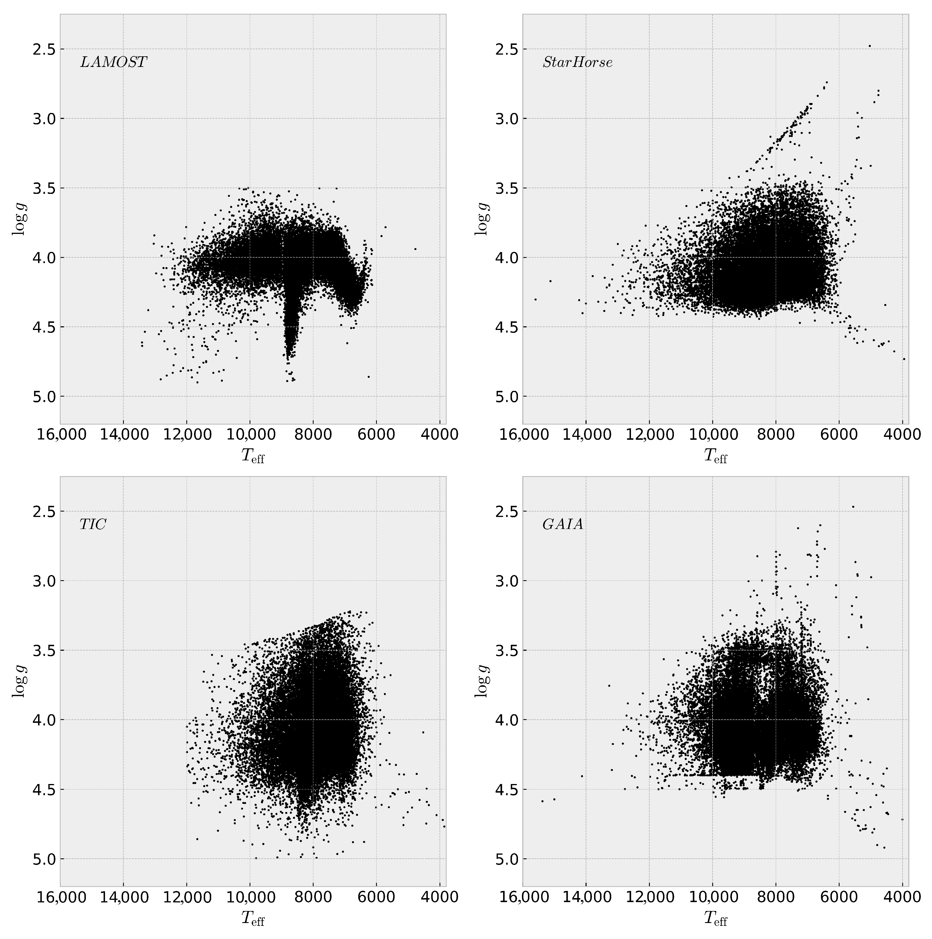 Astronomy 04 00015 g001