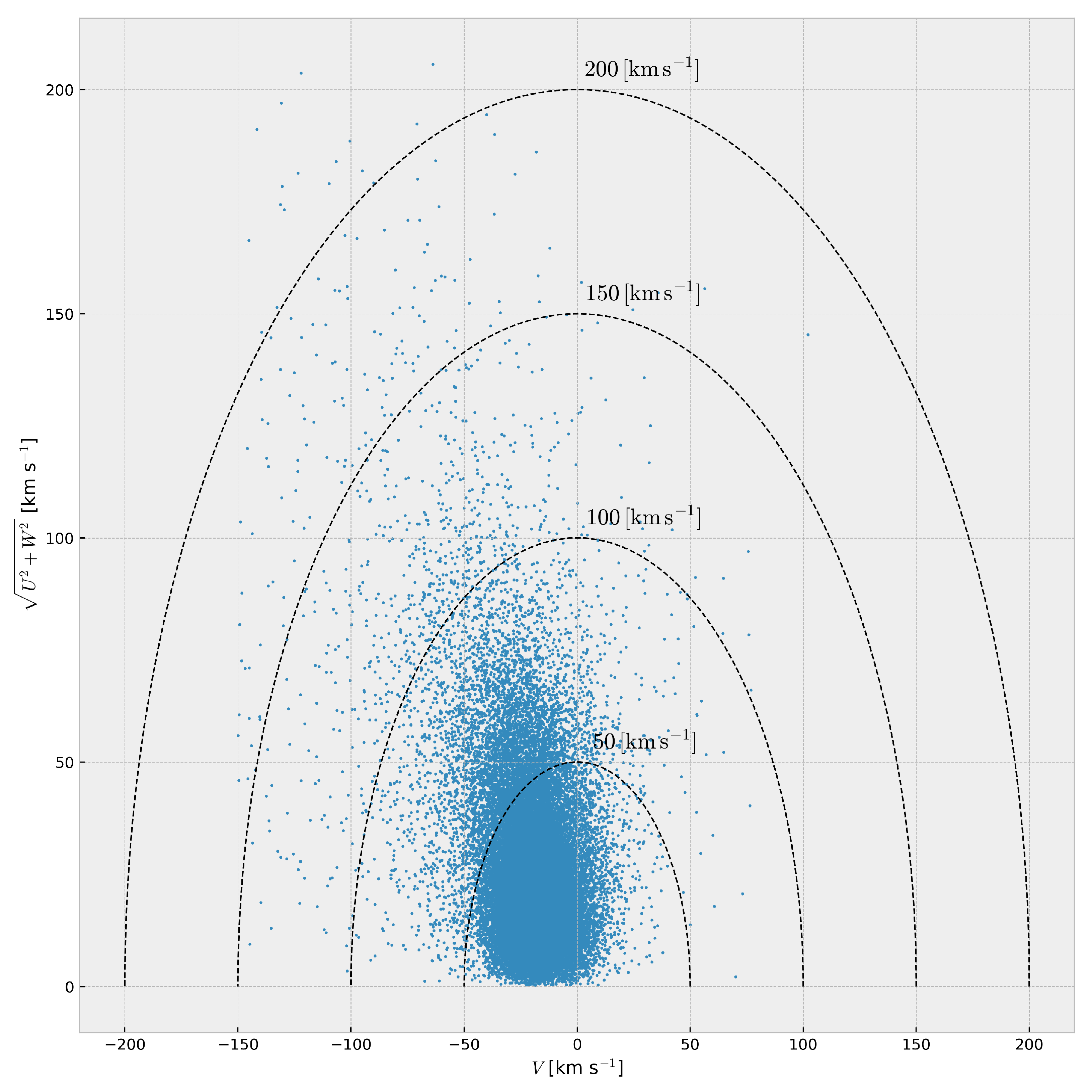 Astronomy 04 00015 g002