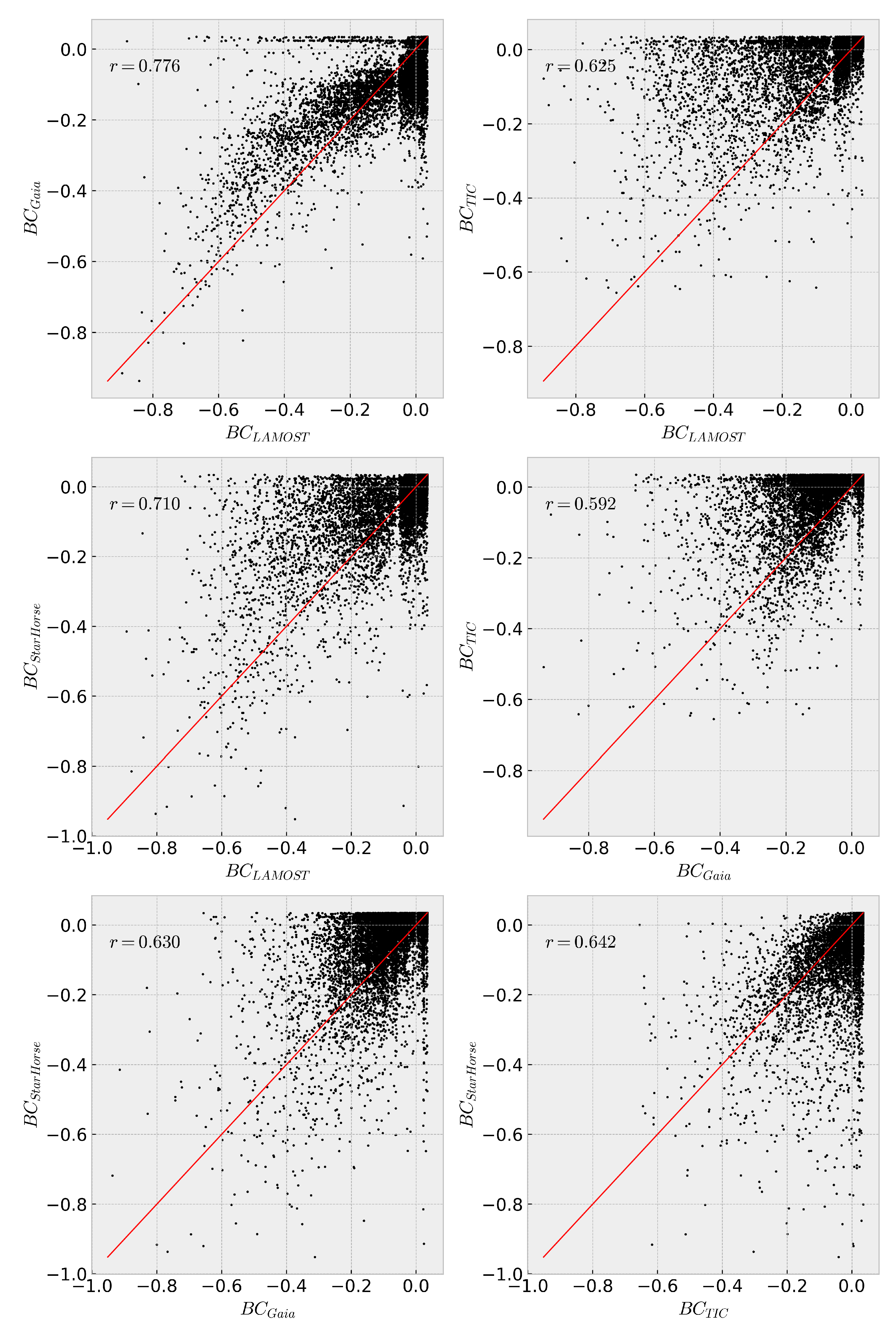 Astronomy 04 00015 g007