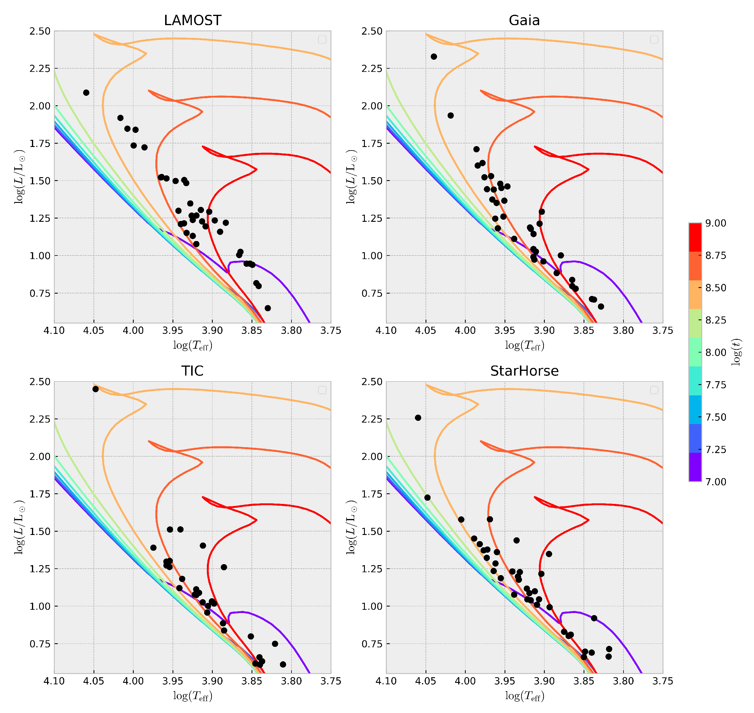 Astronomy 04 00015 g011