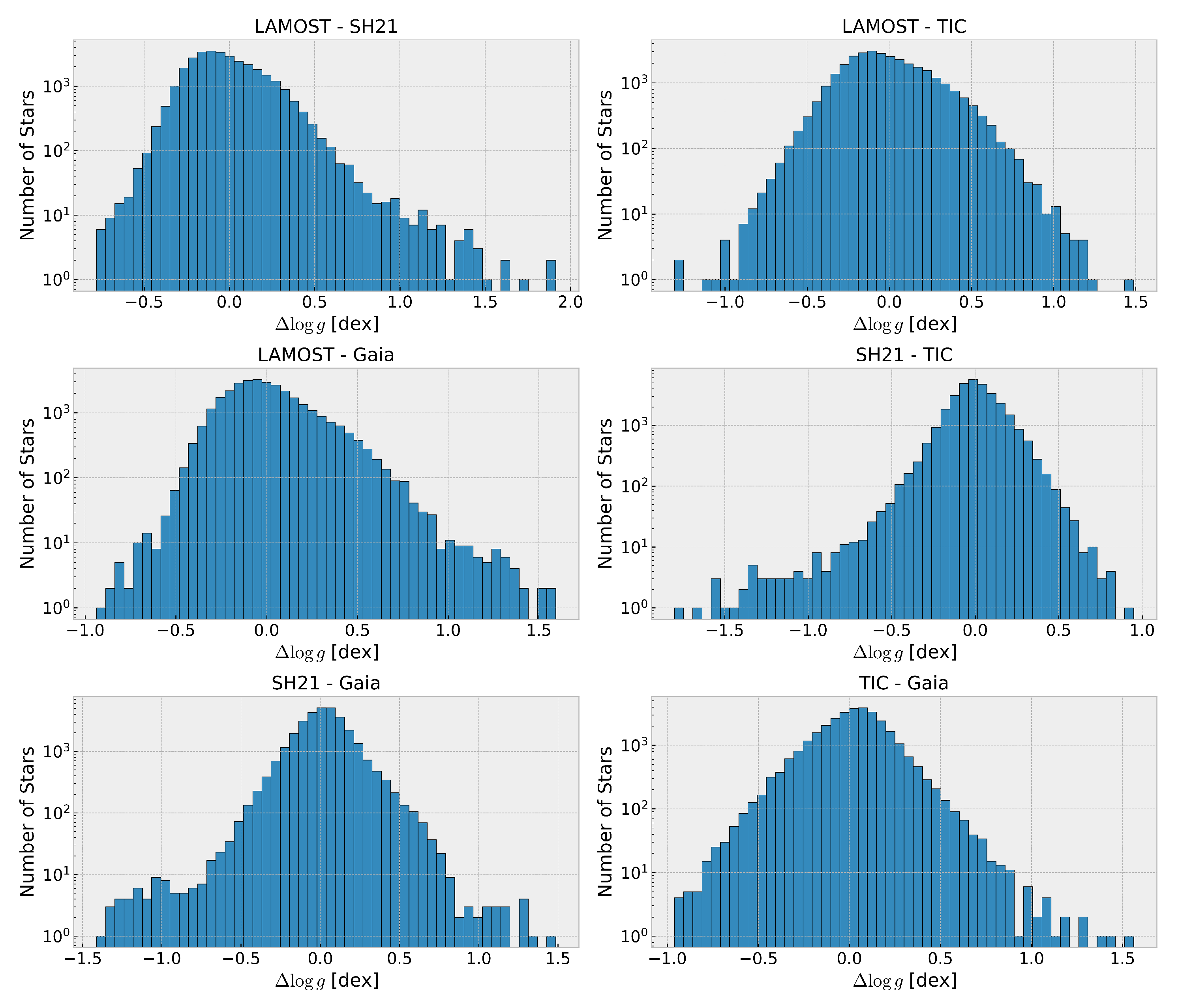 Astronomy 04 00015 g0a2
