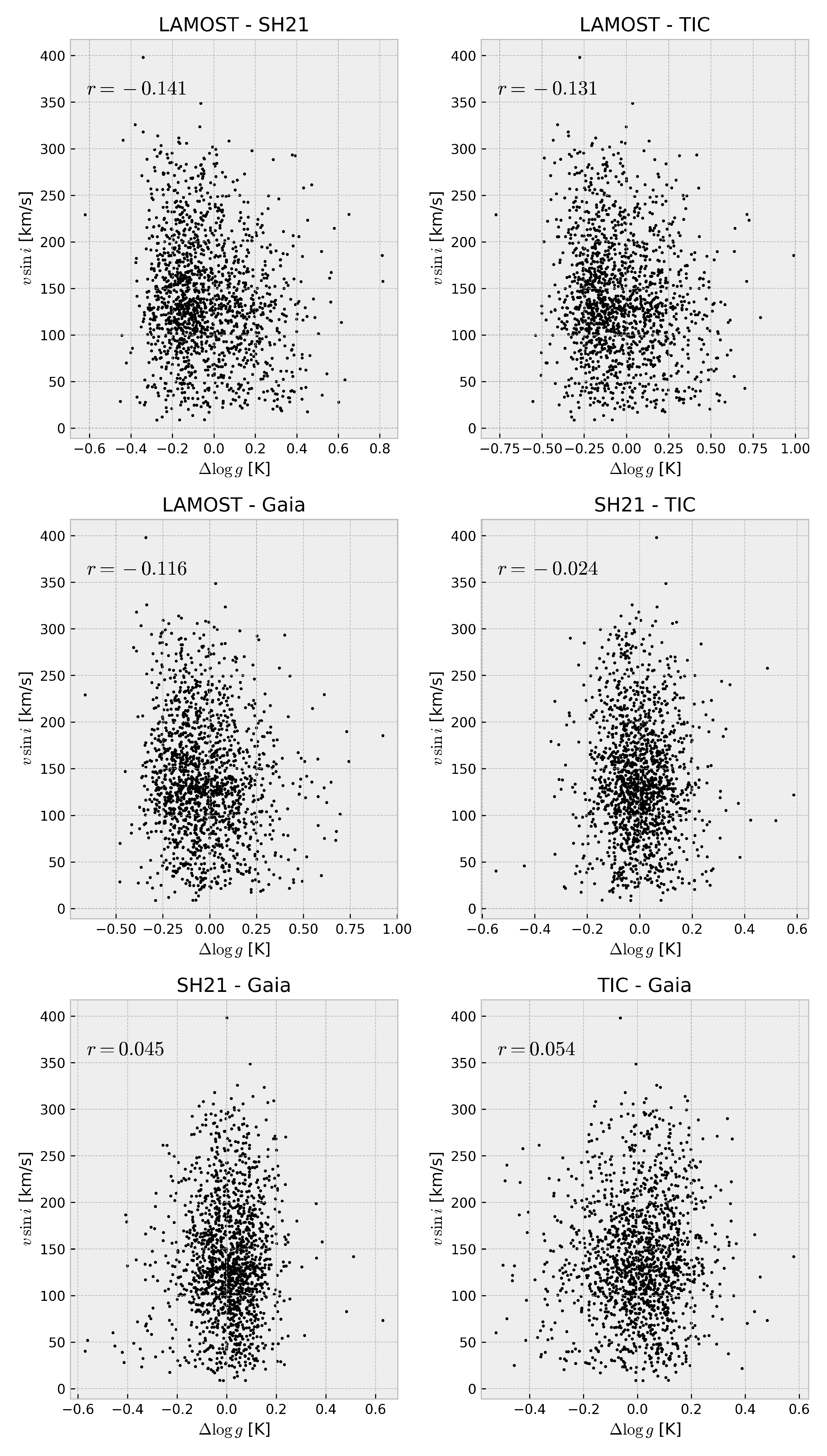 Astronomy 04 00015 g0a6