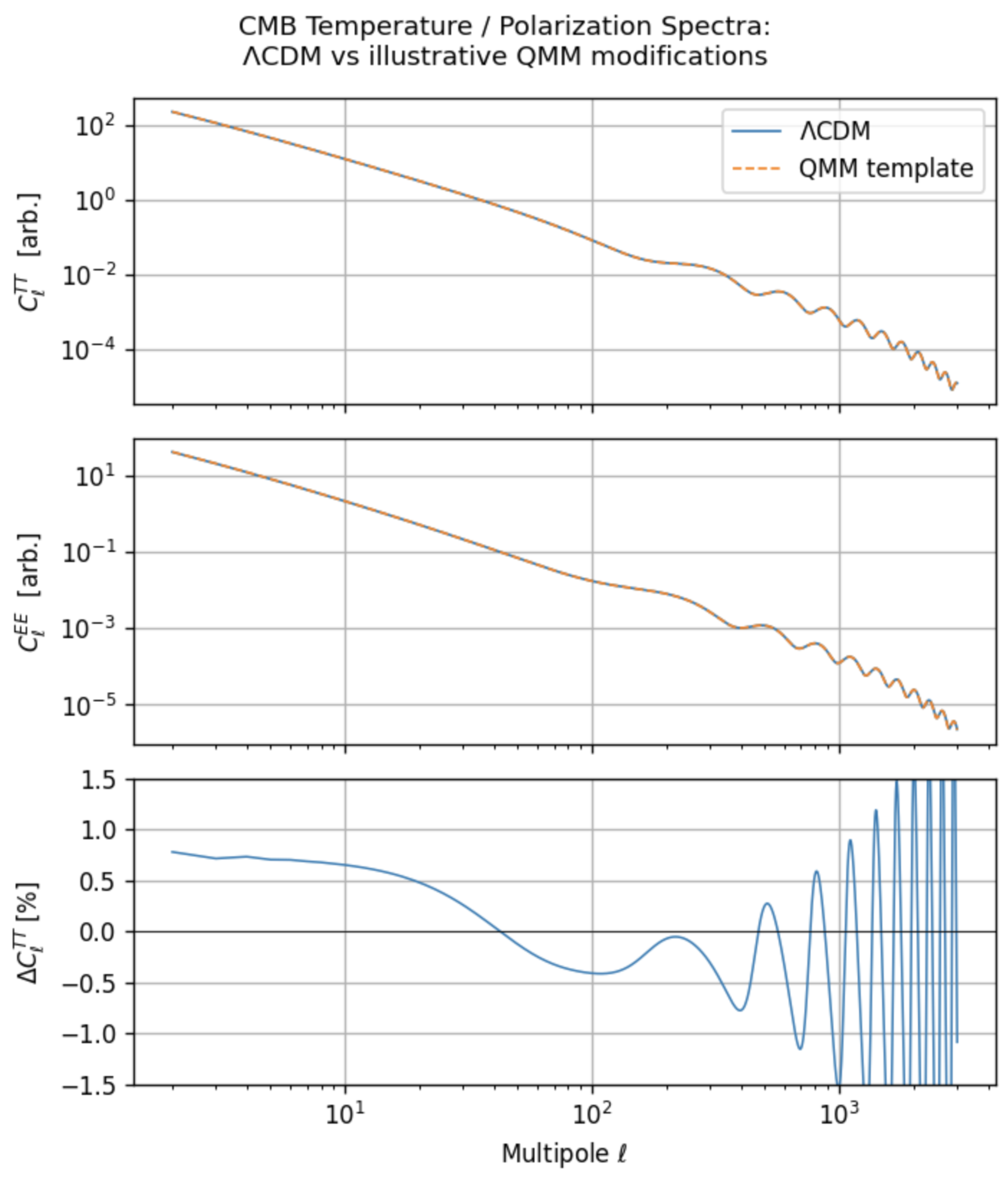 Astronomy 04 00016 g003