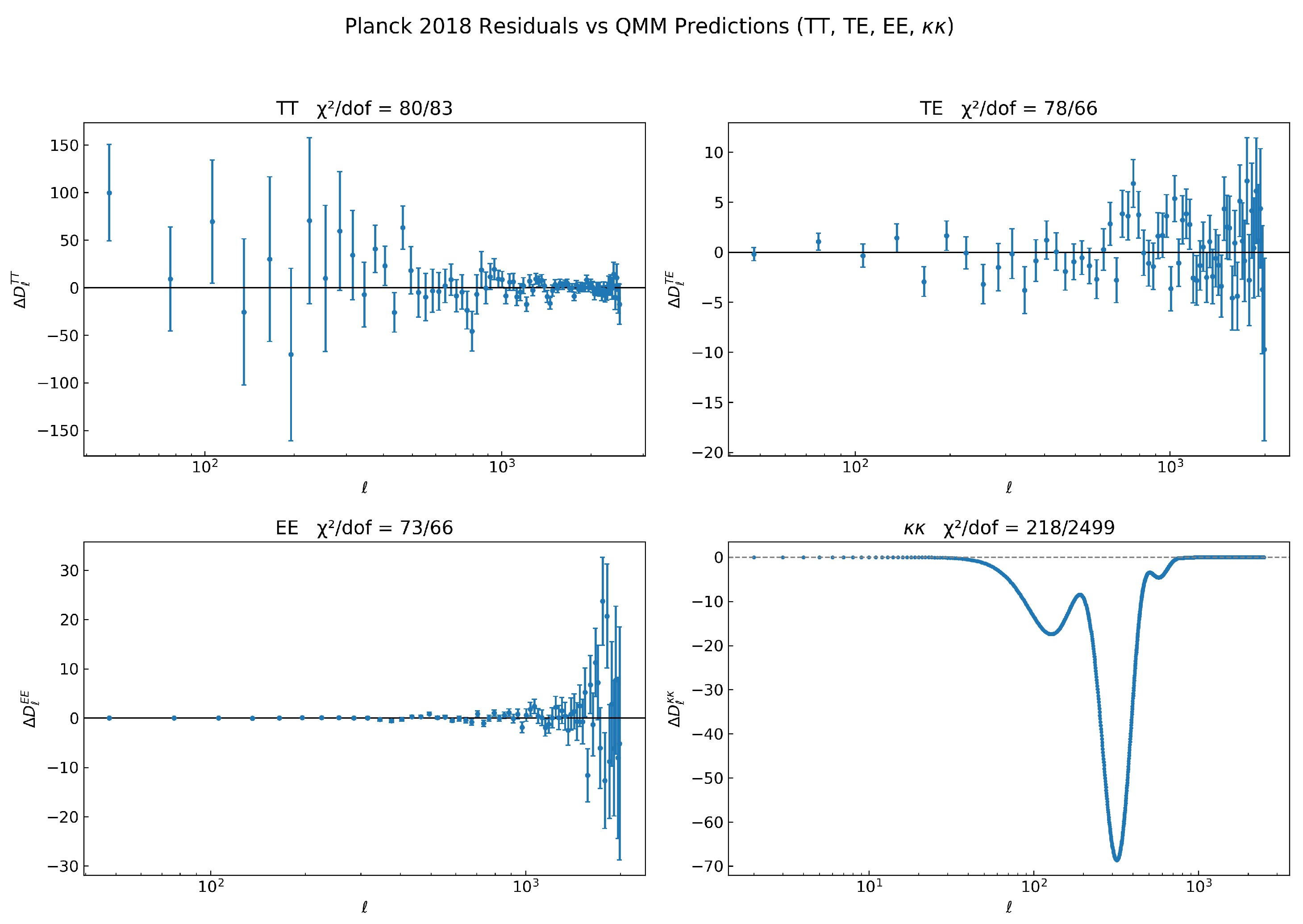 Astronomy 04 00016 g005