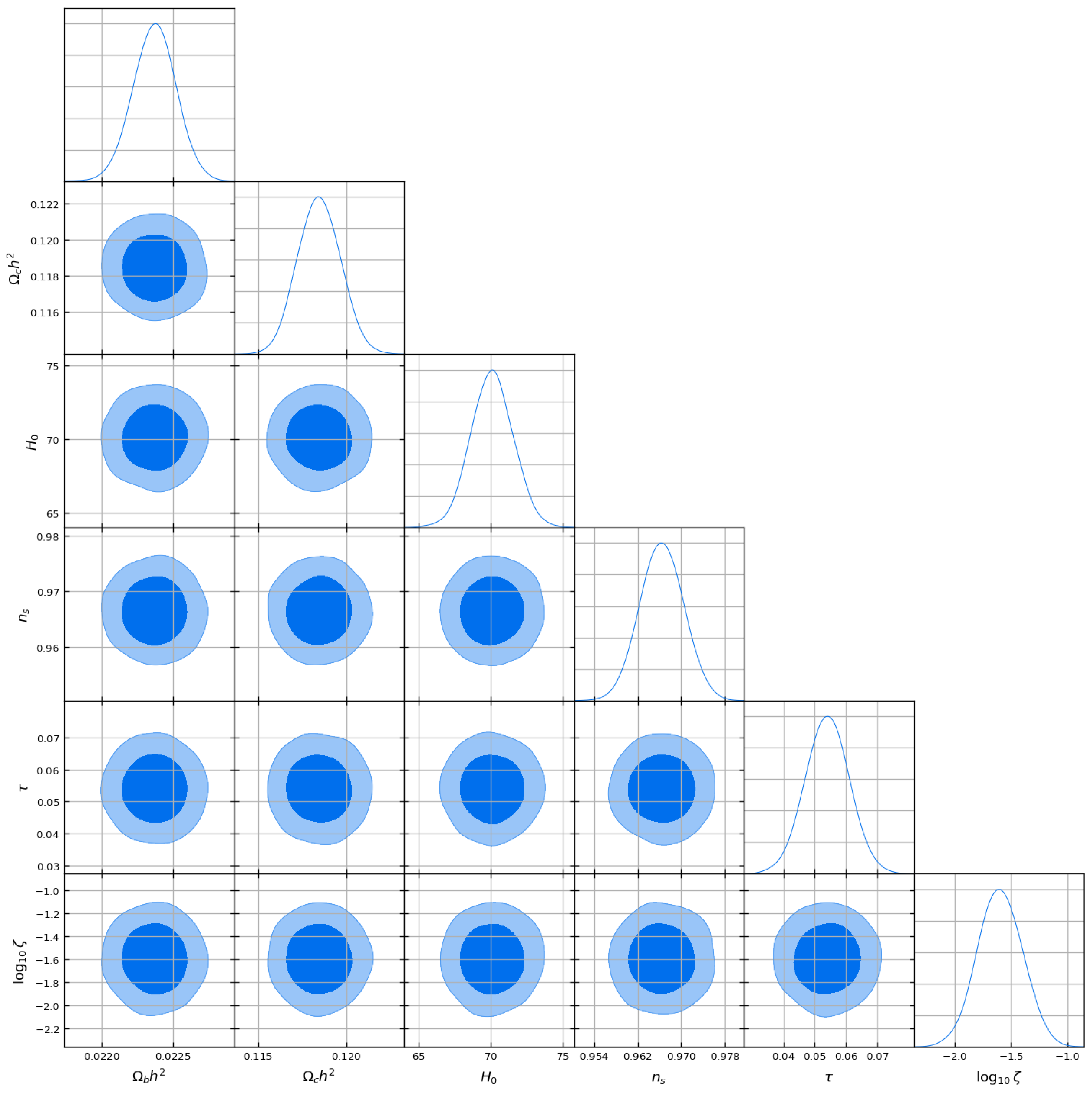 Astronomy 04 00016 g006