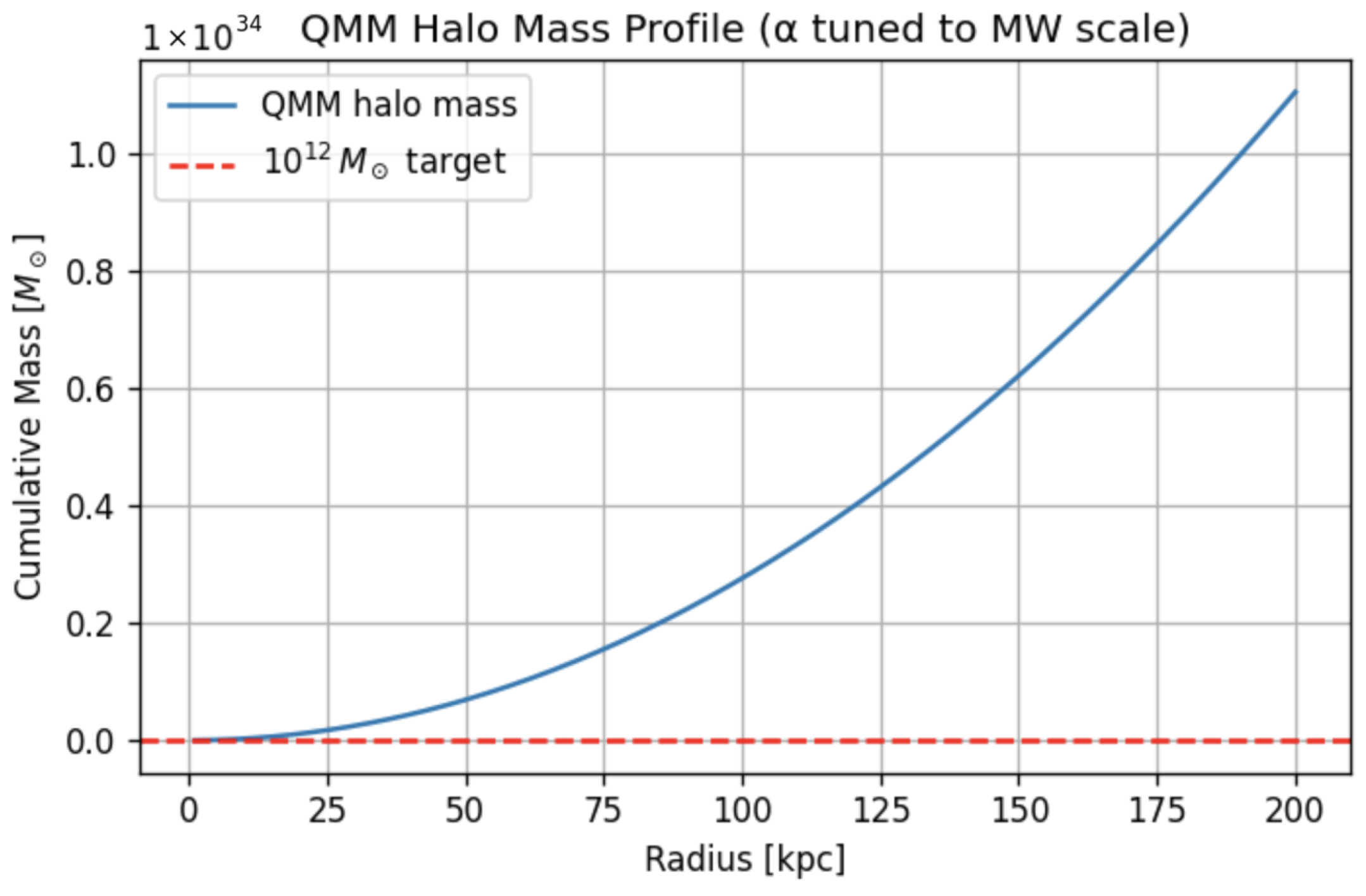 Astronomy 04 00016 g008