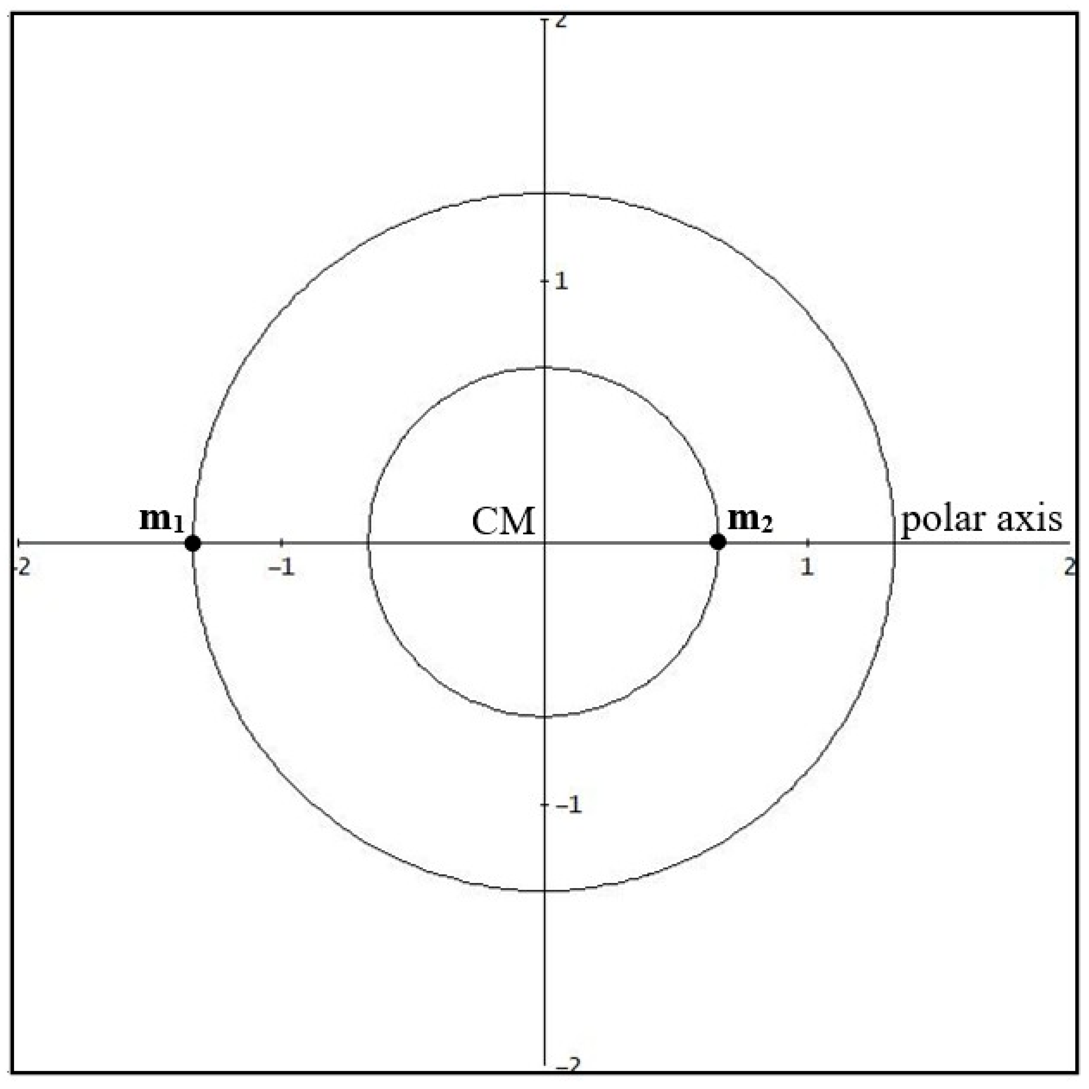 Astronomy 05 00002 g008