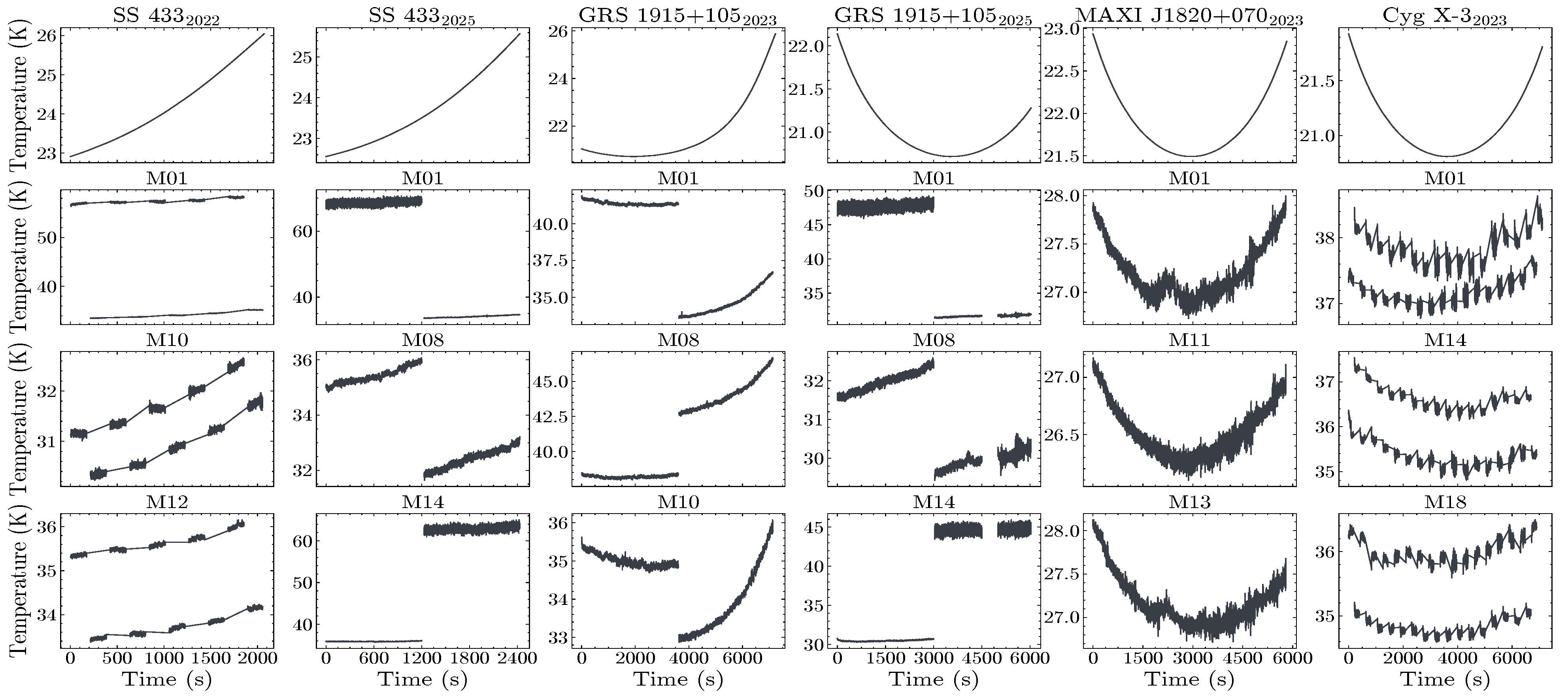 Astronomy 05 00006 g003 Astronomy 05 00006 g003