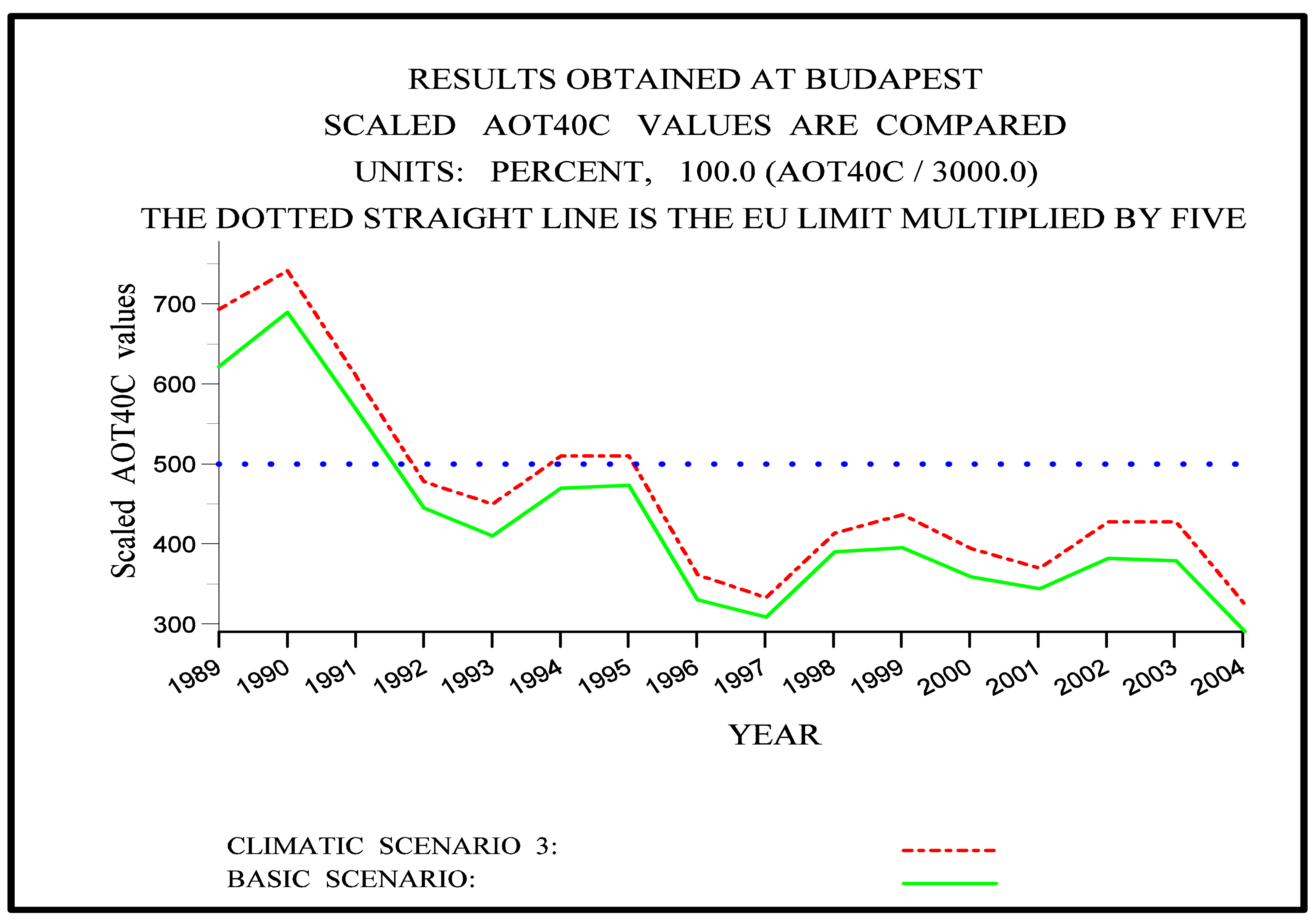 Atmosphere 02 00201f3 1024