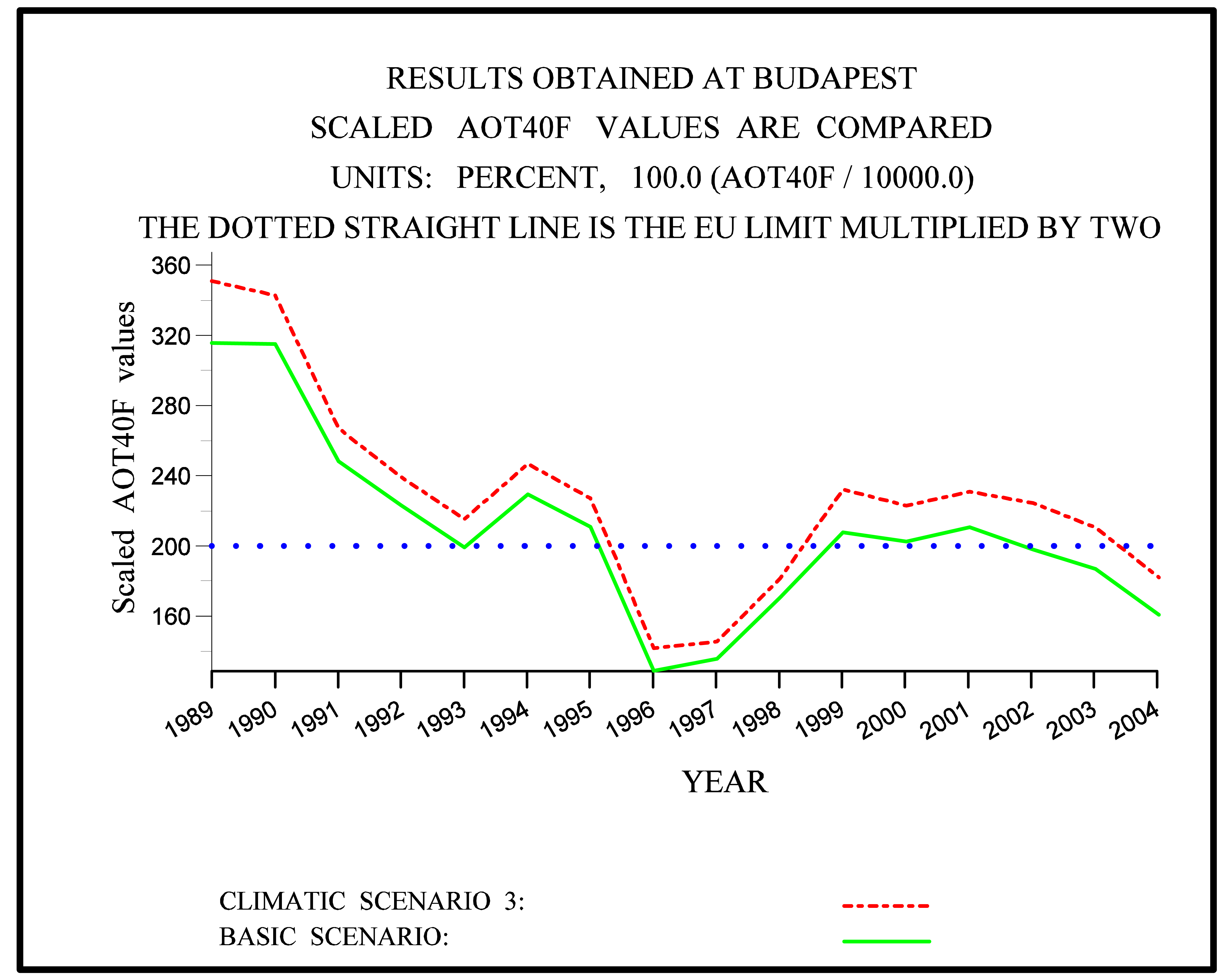 Atmosphere 02 00201f5 1024