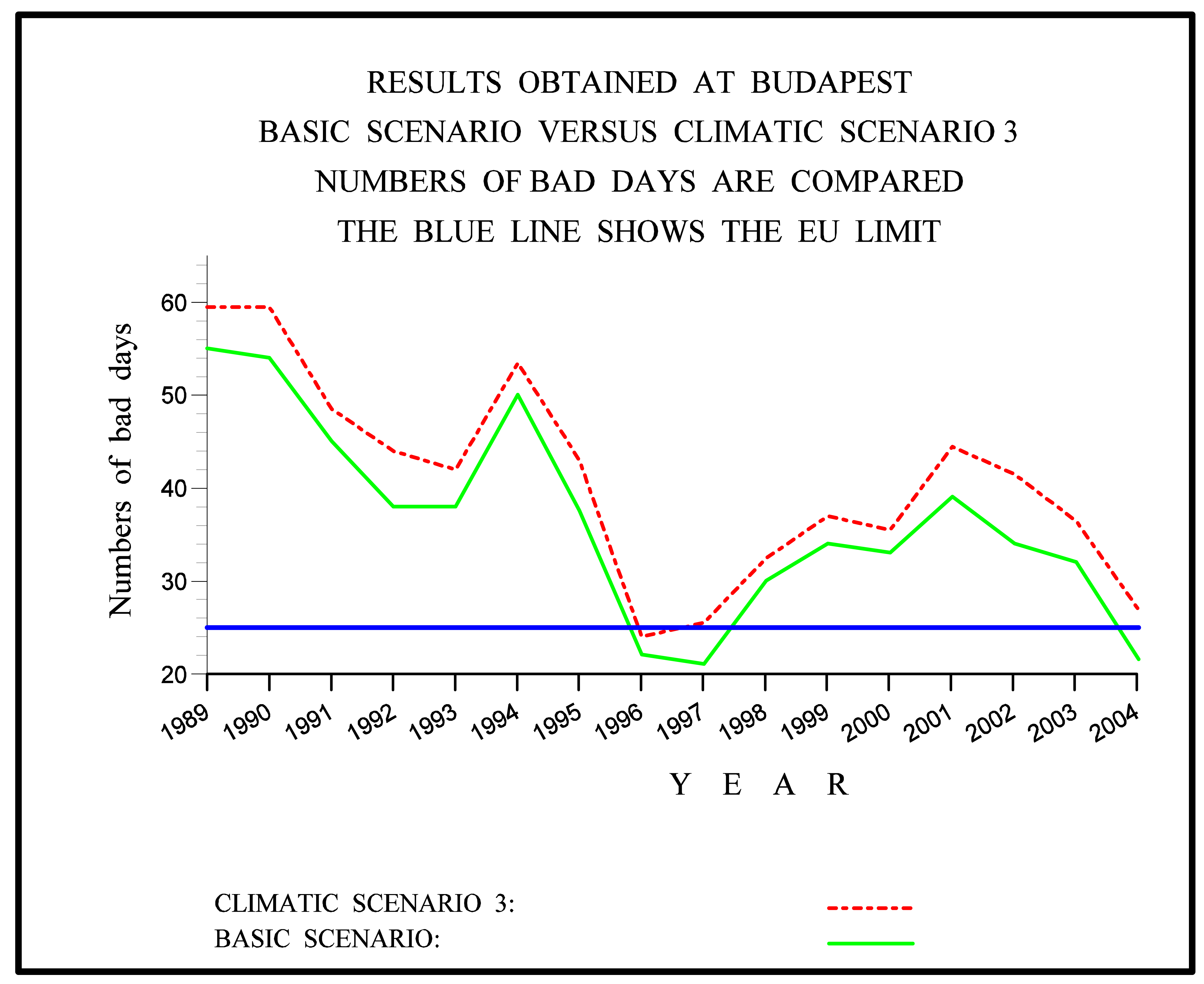 Atmosphere 02 00201f7 1024