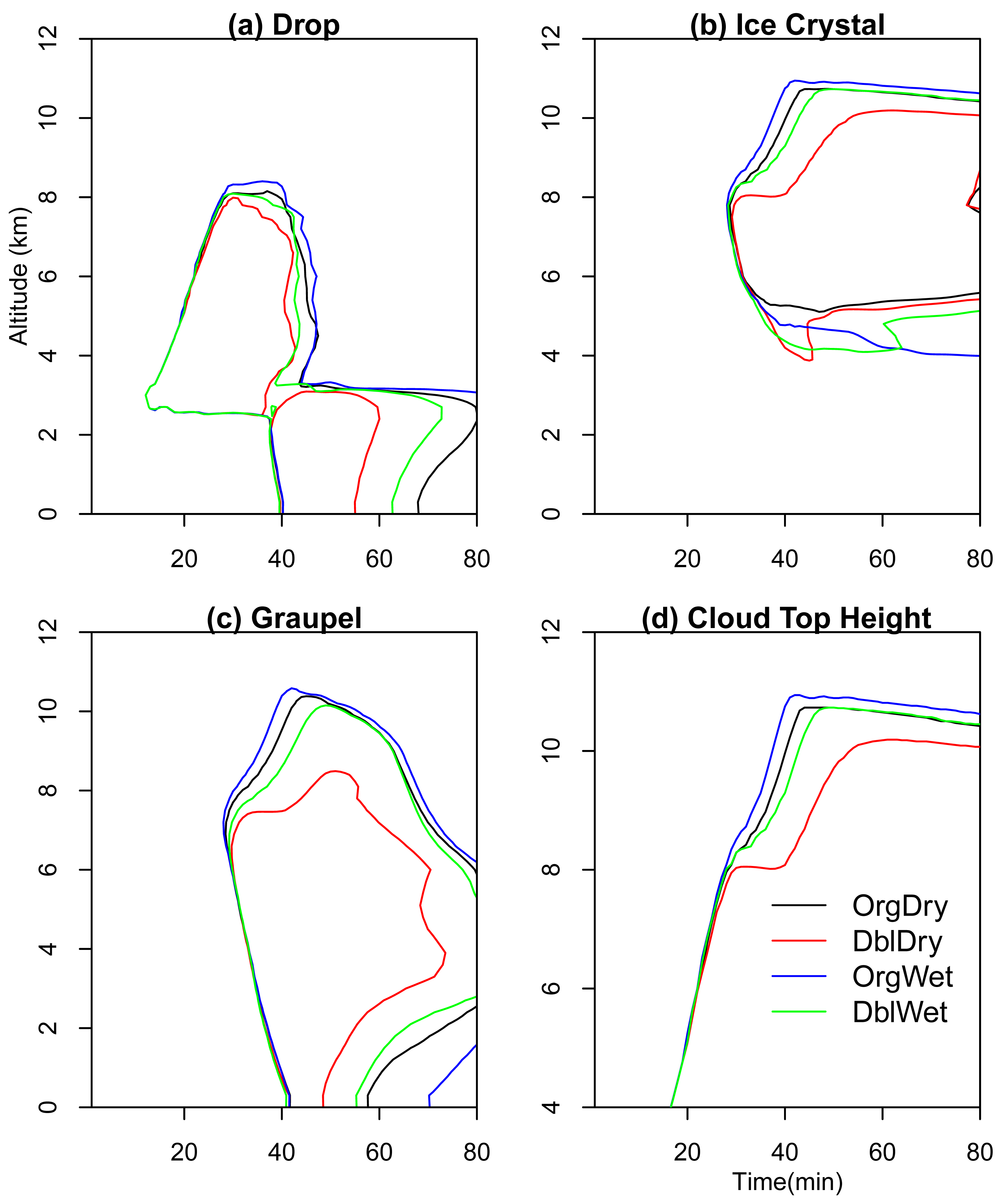 Atmosphere 02 00222f2 1024
